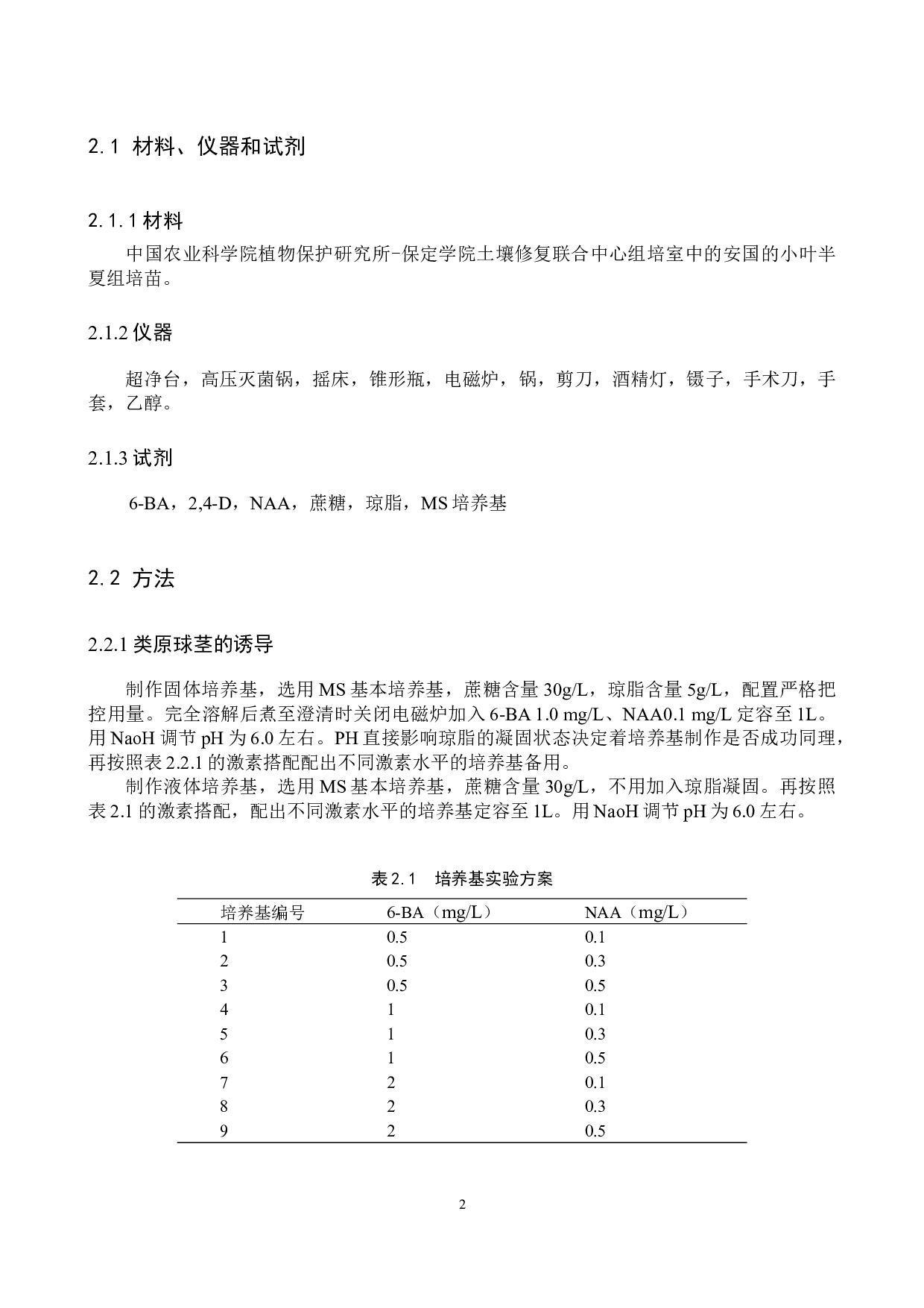 半夏类原球茎的诱导及增殖-8499字.docx 第5页