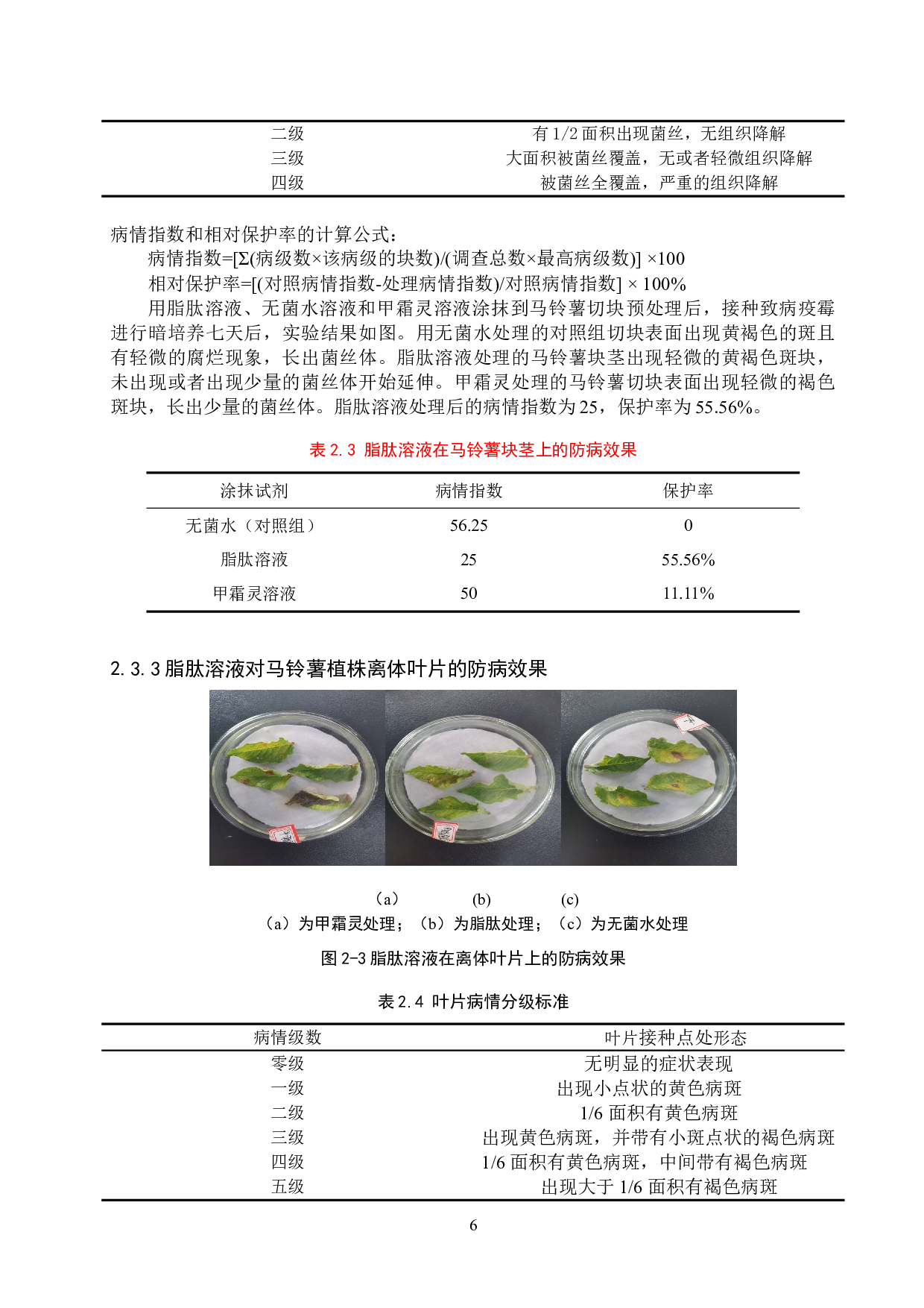 脂肽类物质对马铃薯晚疫病的防治效果研究-8424字.doc 第9页