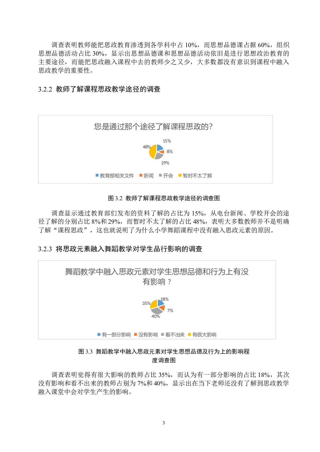 小学舞蹈课程思政教学初探-10398字.docx 第8页