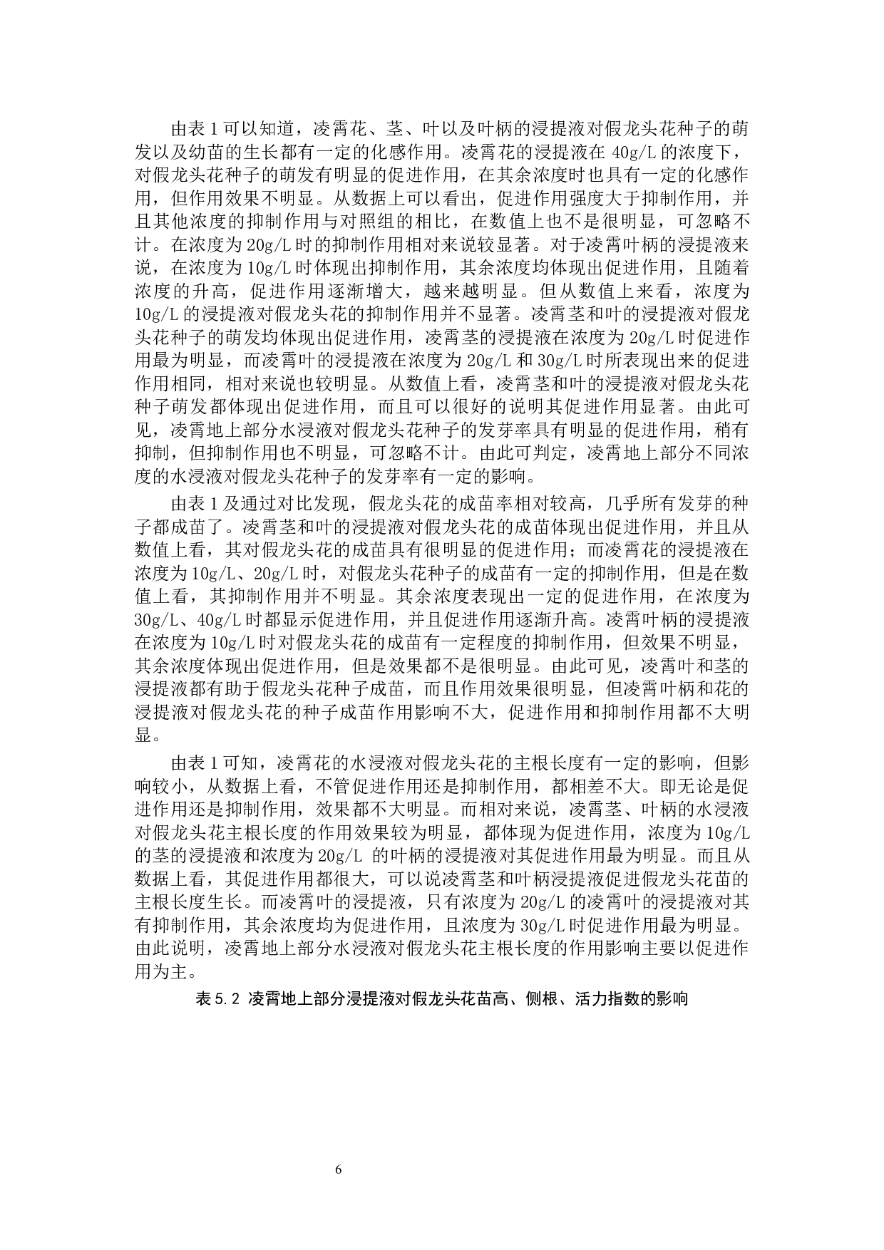 凌霄地上部分水浸液对假龙头花种子萌发的化感作用-8719字.docx 第10页