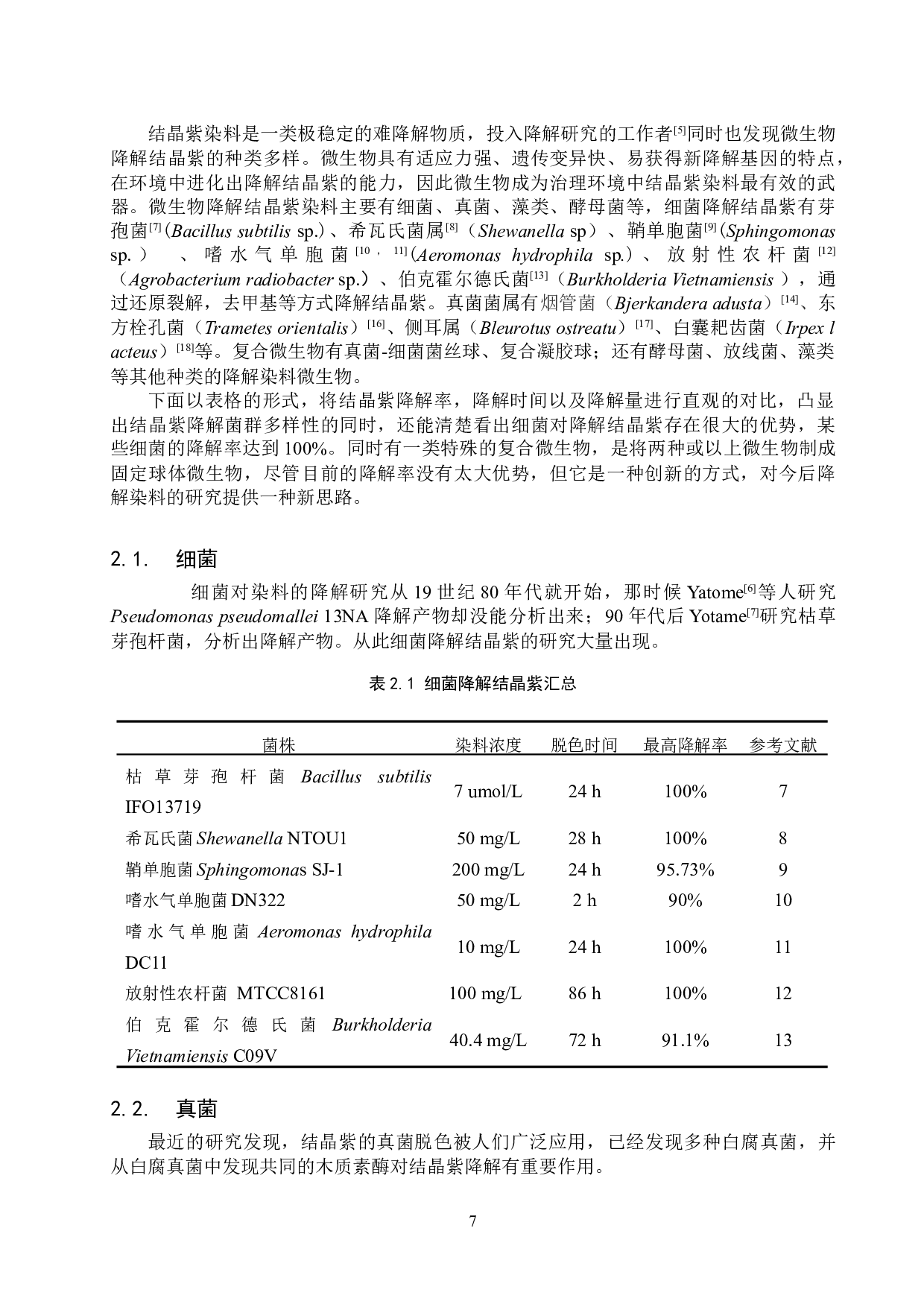 结晶紫微生物脱色的研究进展-10308字.doc 第5页