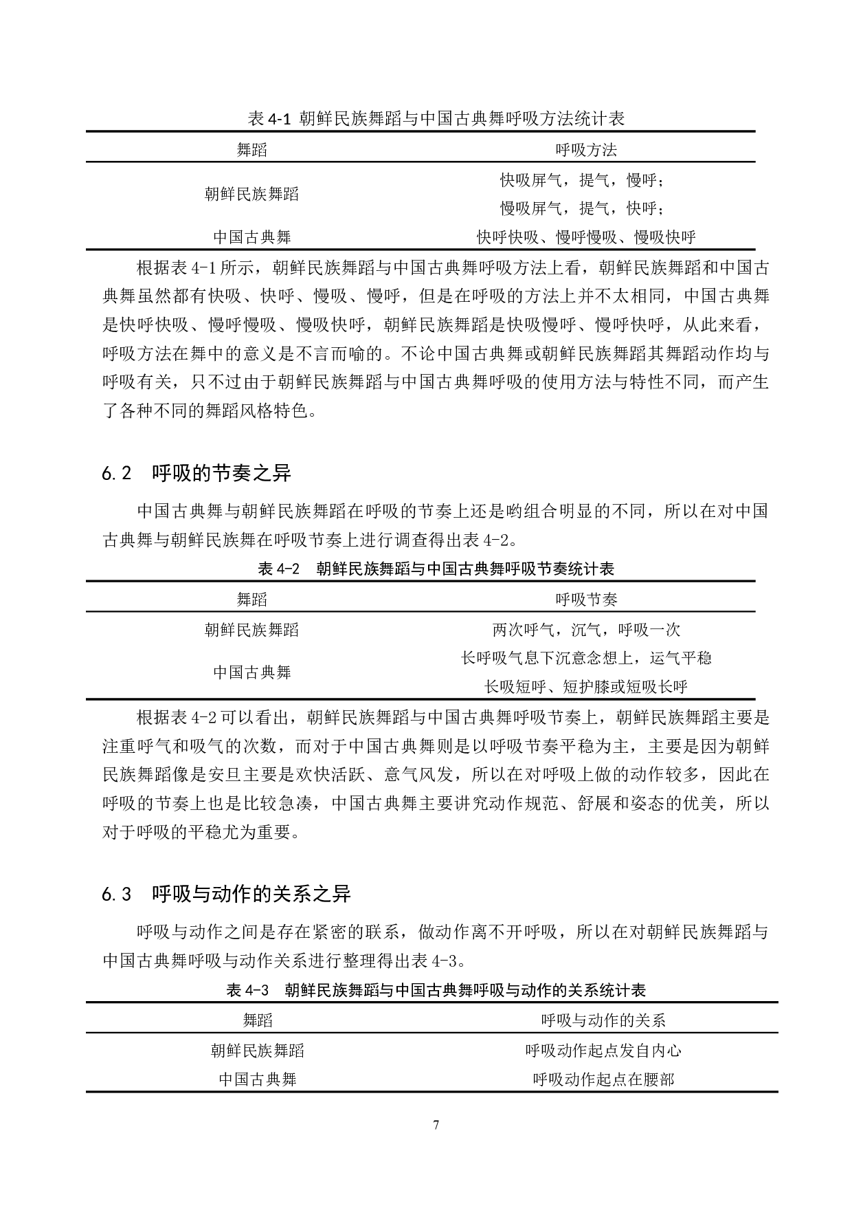 朝鲜民族舞蹈与中国古典舞&ldquo;呼吸&rdquo;之比较-7492字.doc 第10页