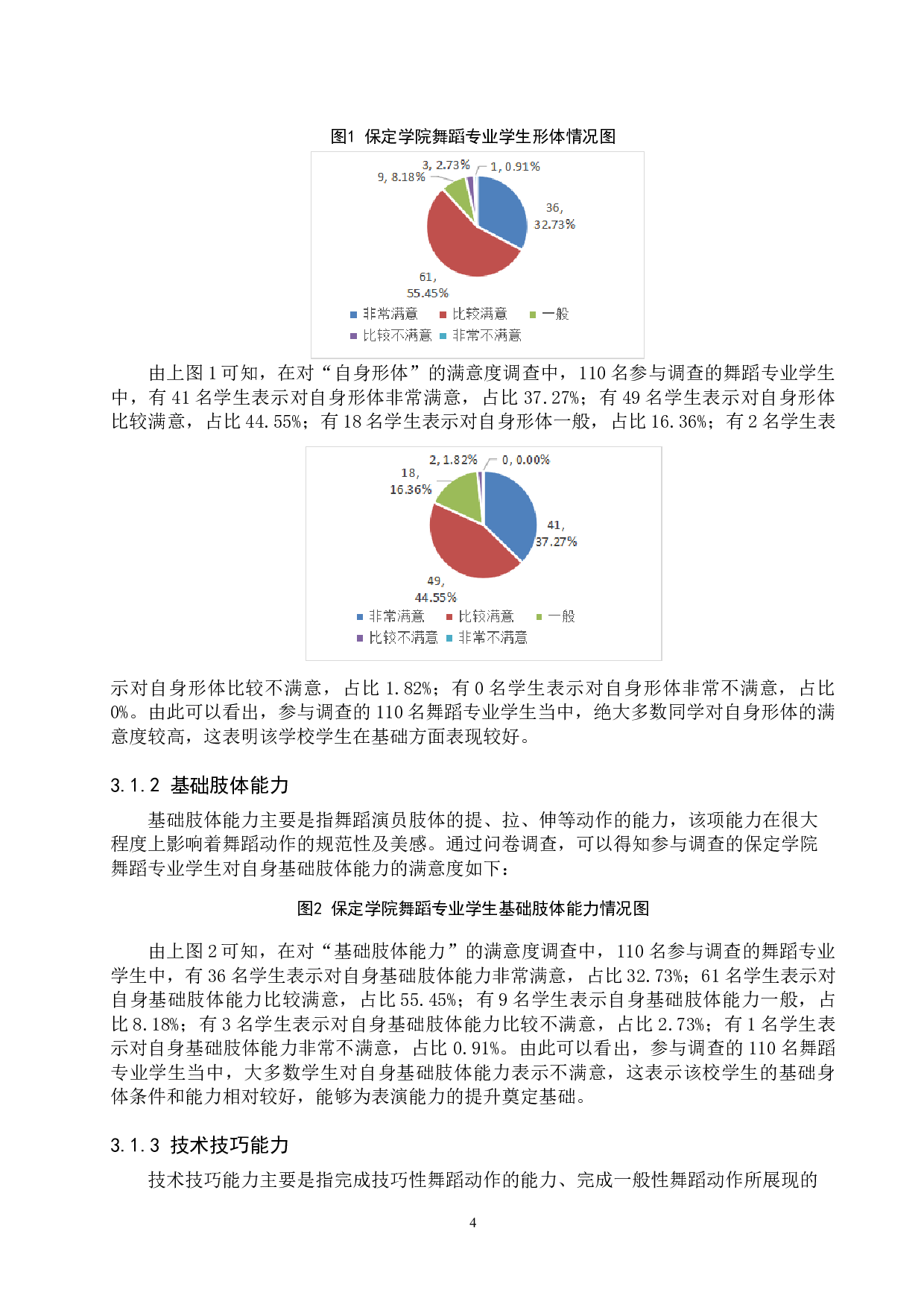 高校舞蹈专业学生表演能力提升的策略&mdash;以保定学院为例-10988字.doc 第8页