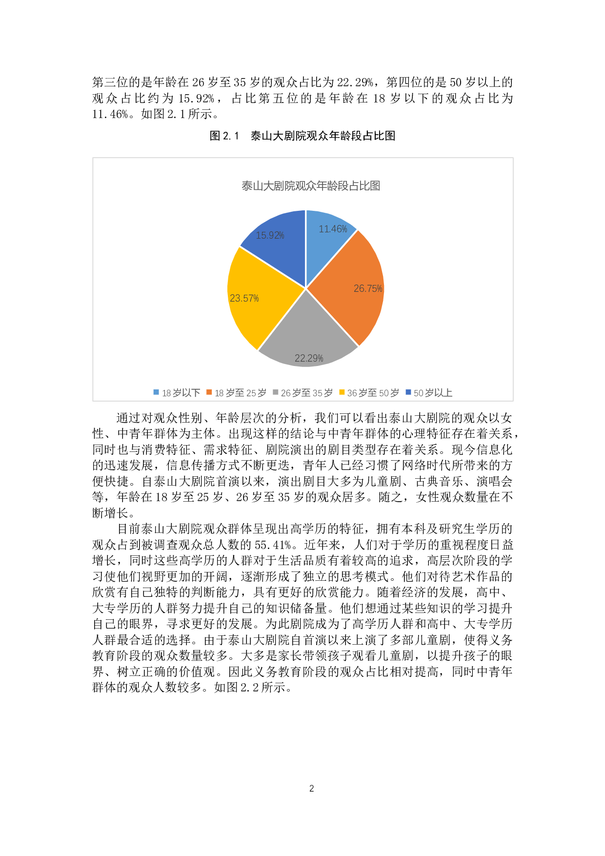 泰山大剧院观众拓展探究-10090字.docx 第5页