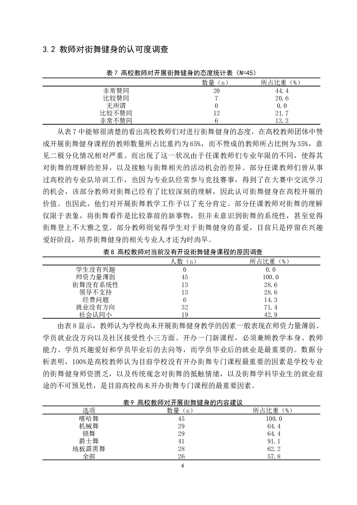 高校大学生街舞健身的可行性研究(1)-9409字.docx 第10页