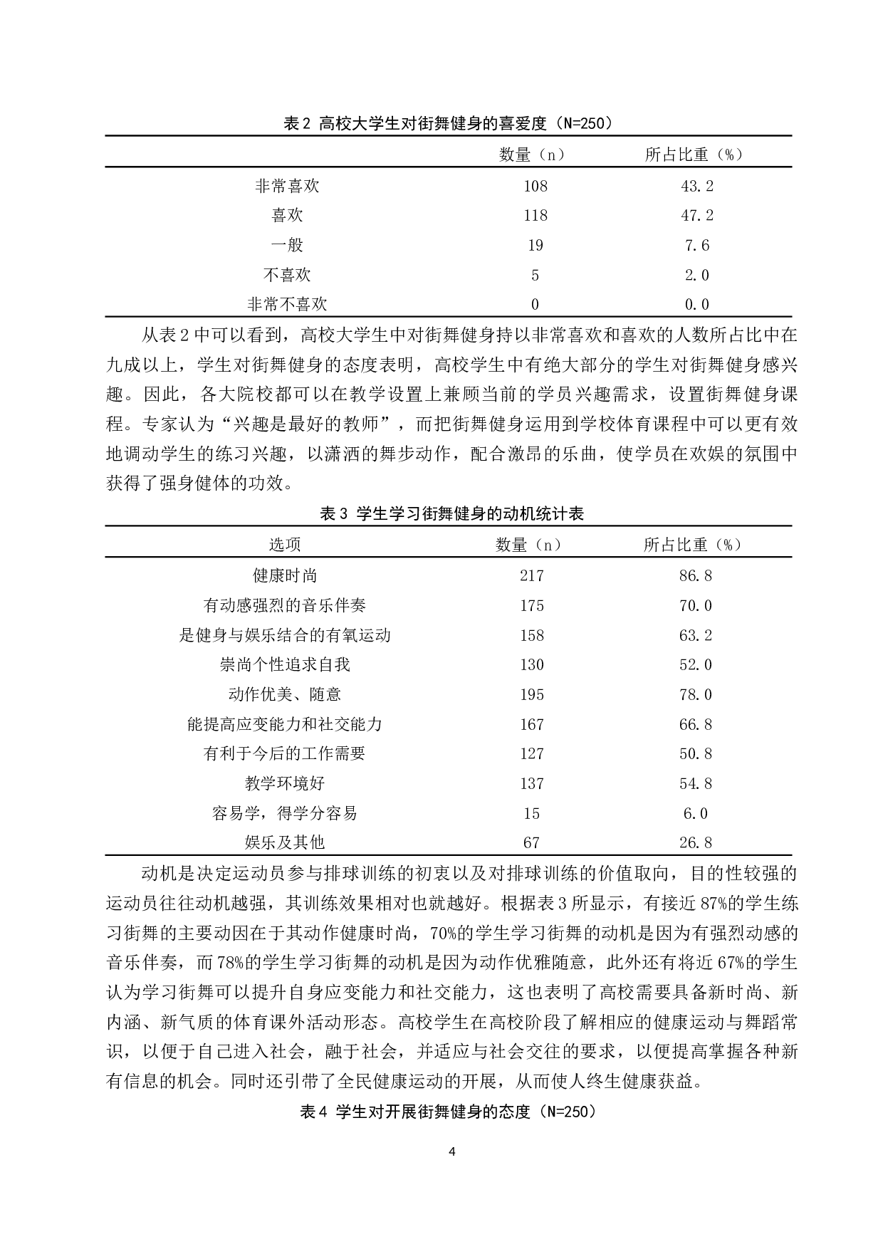 高校大学生街舞健身的可行性研究(1)-9409字.docx 第8页