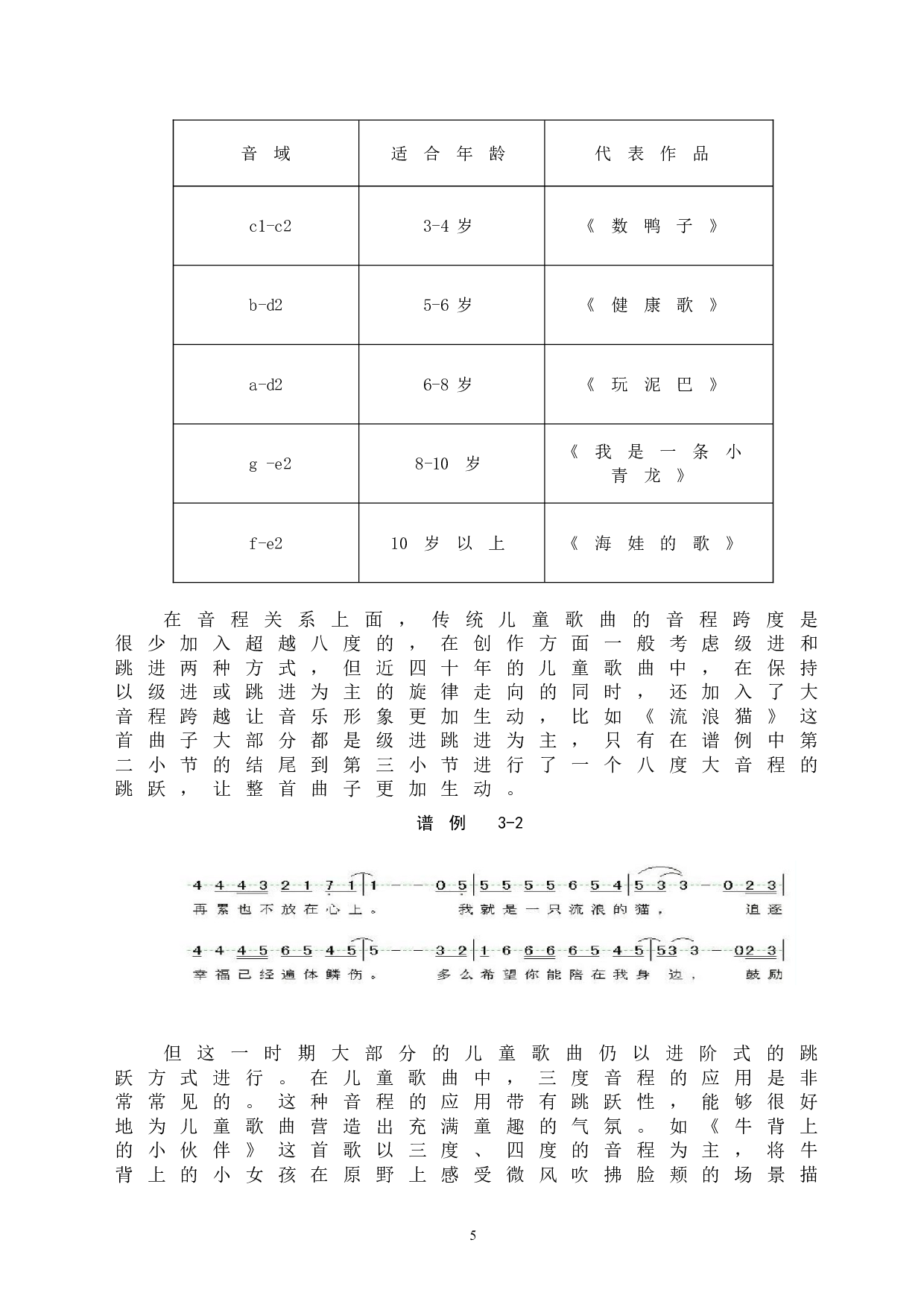 近四十年中国儿童歌曲钢琴即兴伴奏编配探究-9847字.doc 第8页