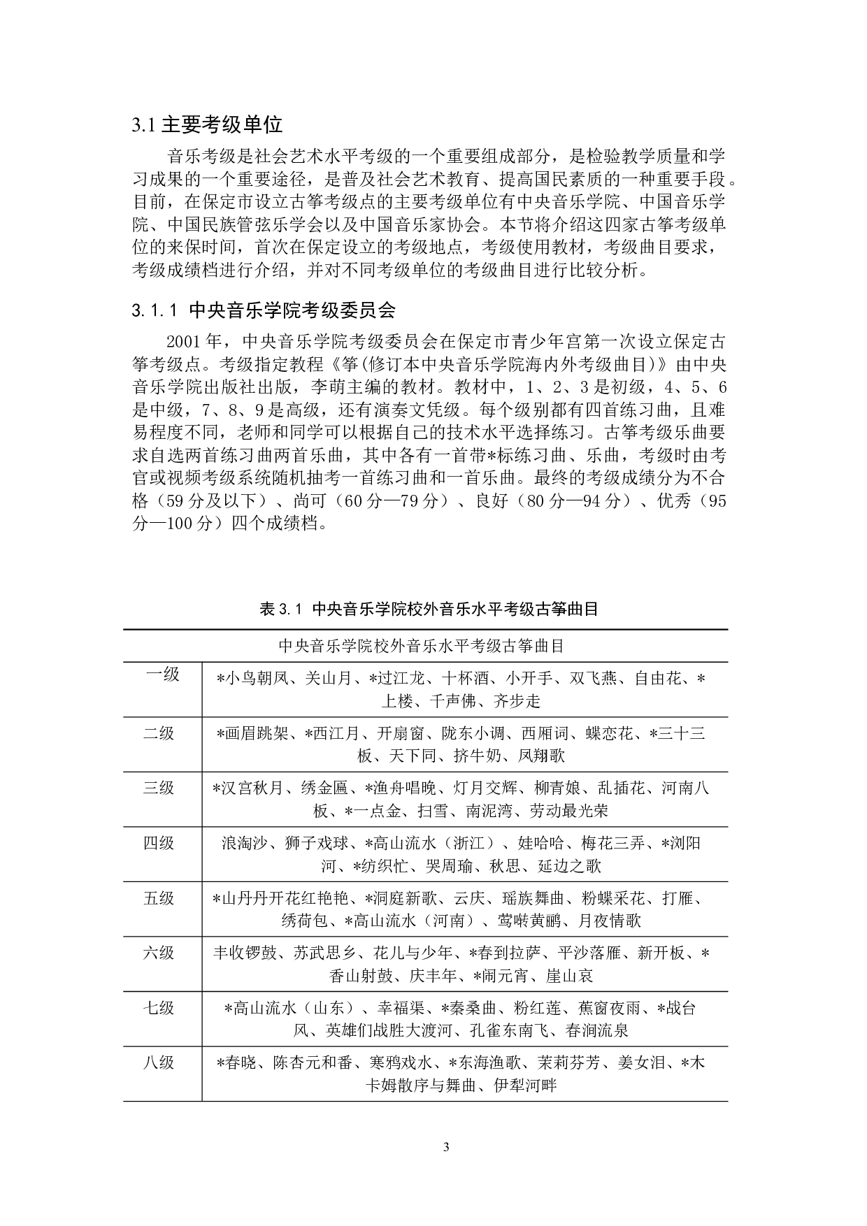 保定市古筝考级现状调查与思考-16978字.doc 第6页