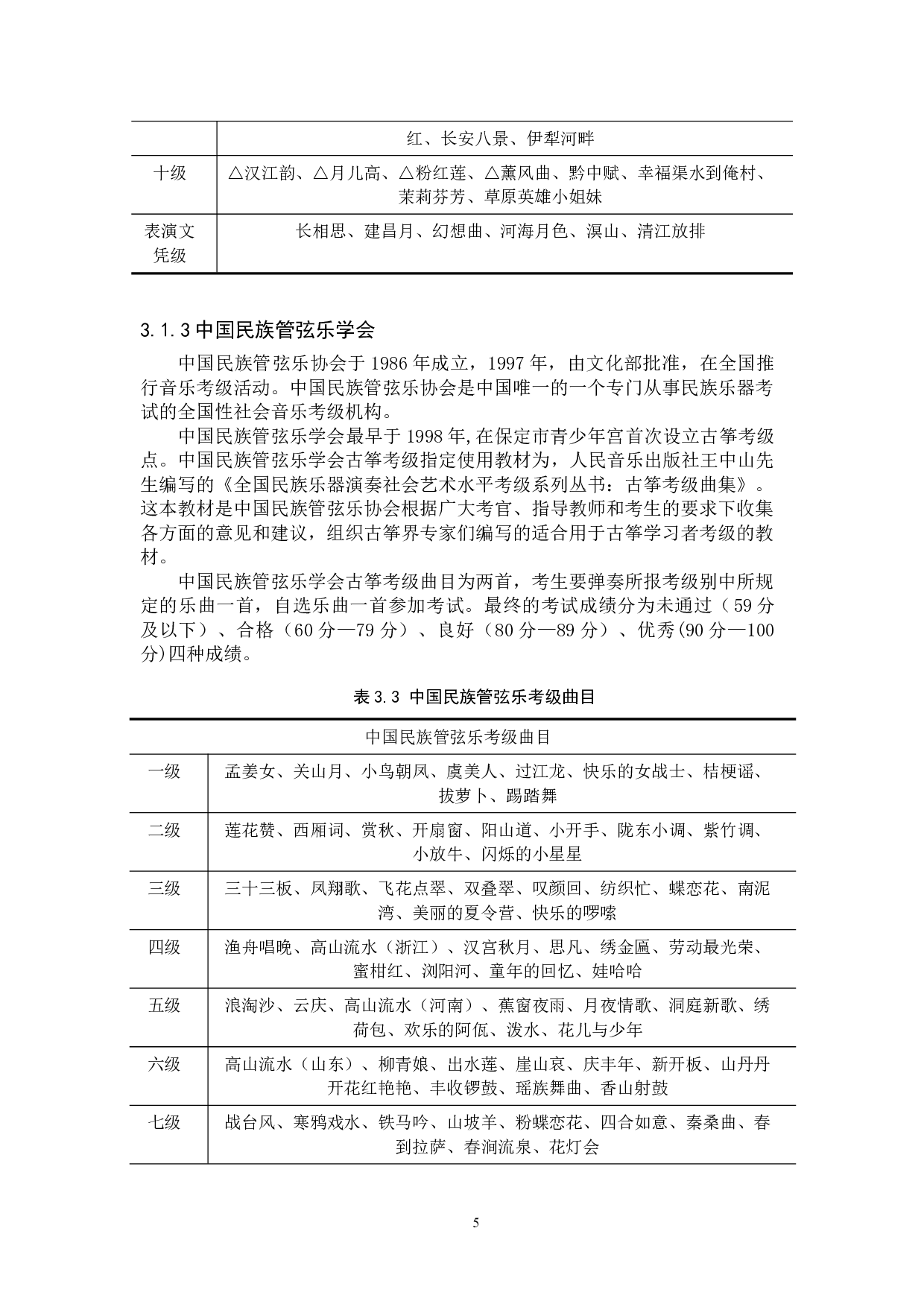 保定市古筝考级现状调查与思考-16978字.doc 第8页