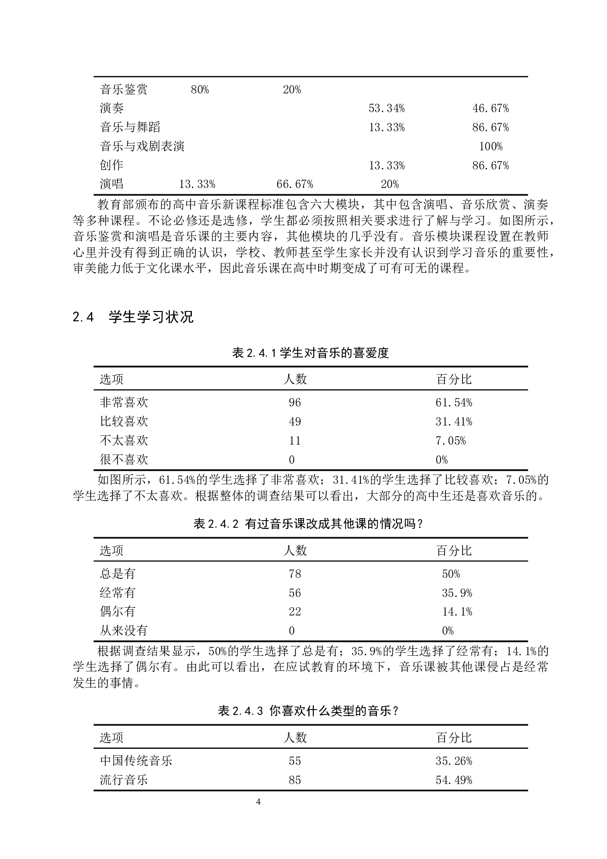 曲阳县公办高中音乐教学现状调查-10078字.docx 第9页