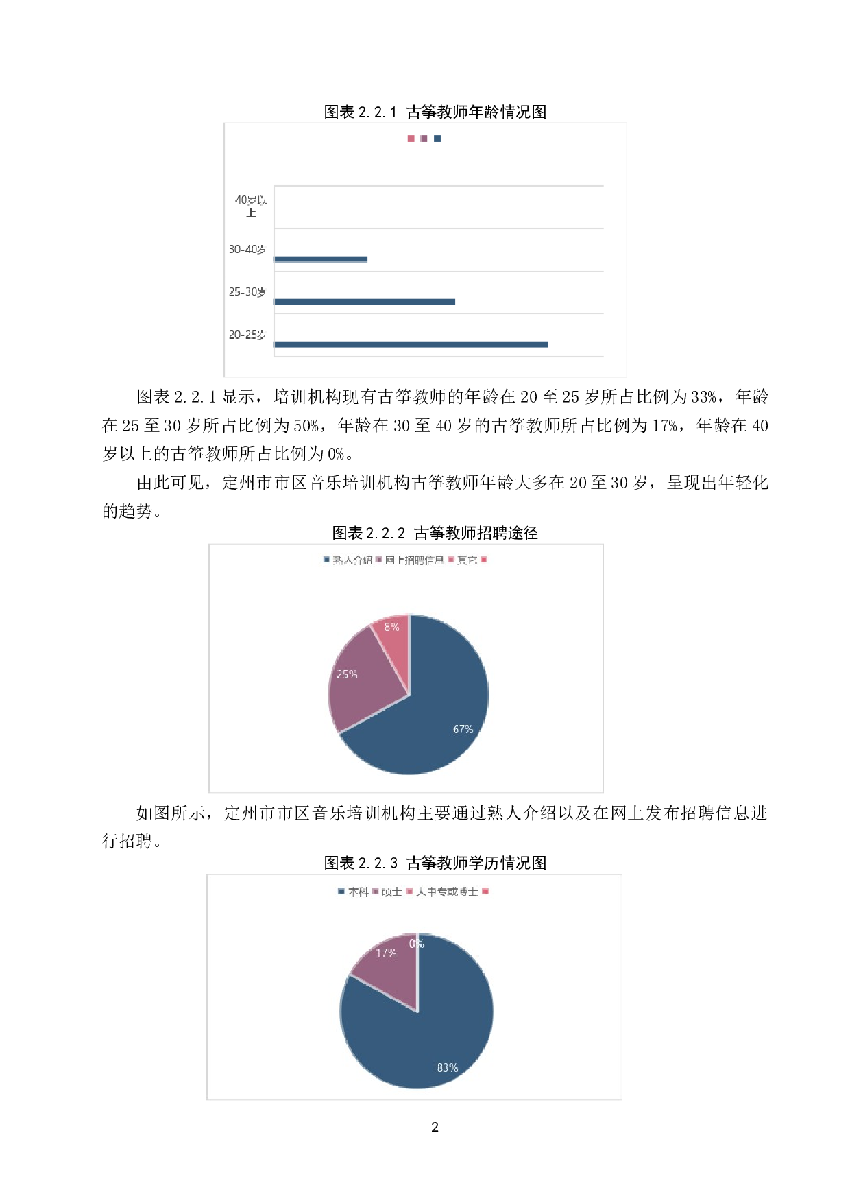 定州市市区音乐培训机构古筝教学发展现状调查-10541字.doc 第6页