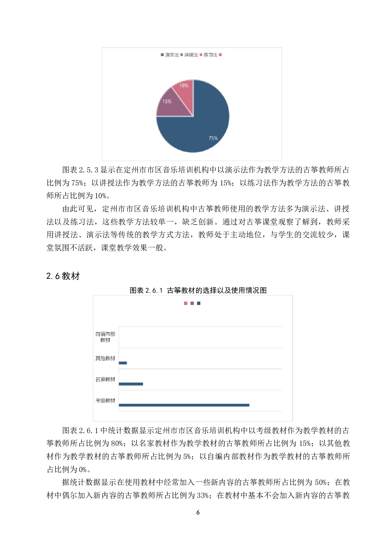 定州市市区音乐培训机构古筝教学发展现状调查-10541字.doc 第10页