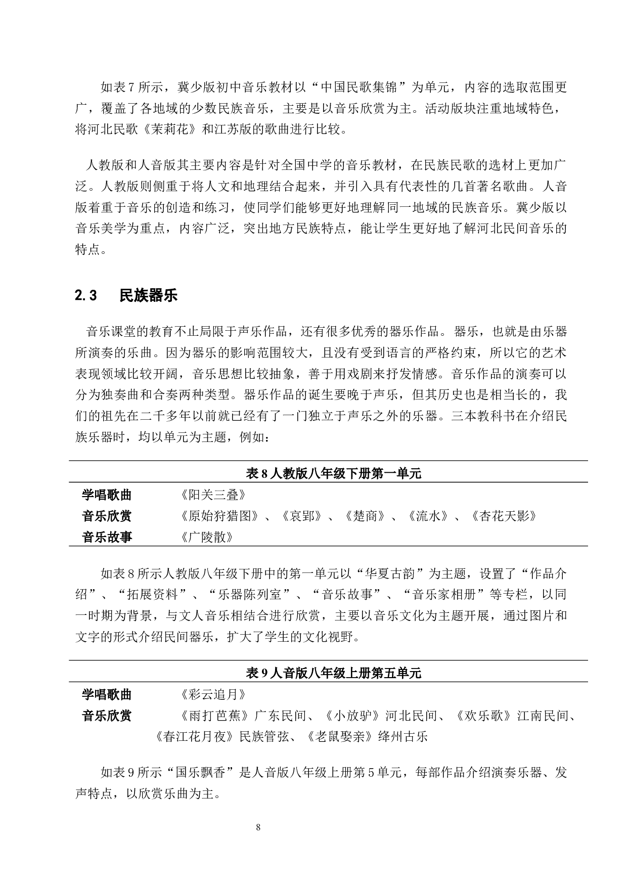 浅析中国民族音乐对中学生爱国情怀的引导作用-11671字.docx 第8页