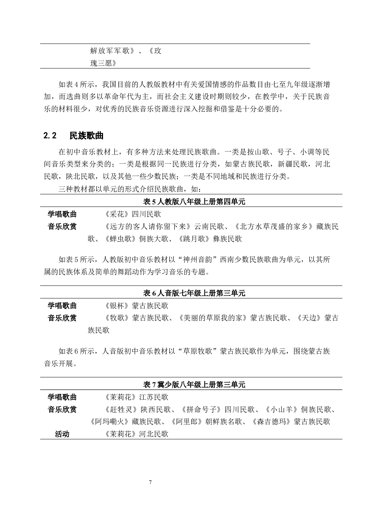 浅析中国民族音乐对中学生爱国情怀的引导作用-11671字.docx 第7页