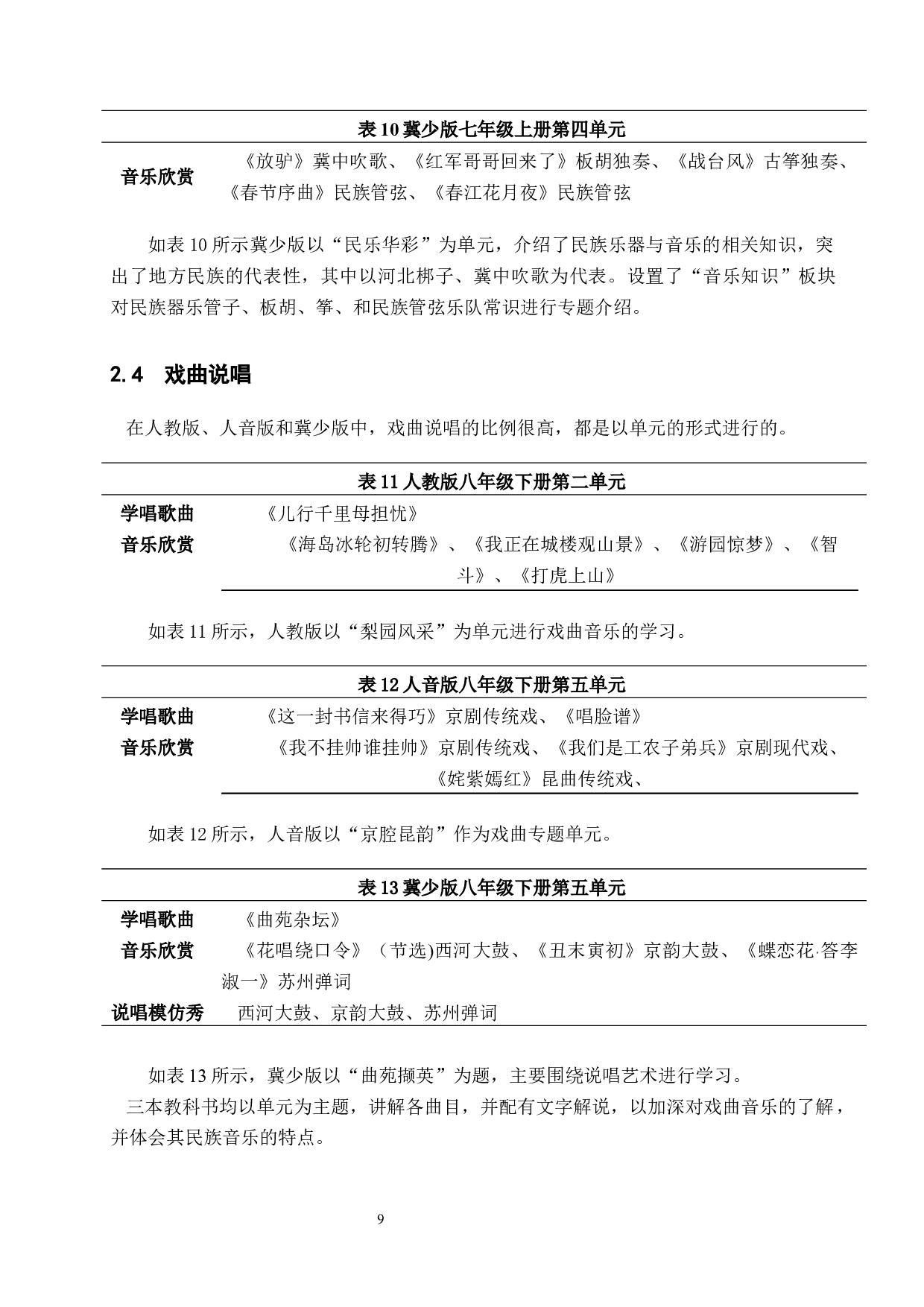 浅析中国民族音乐对中学生爱国情怀的引导作用-11671字.docx 第9页