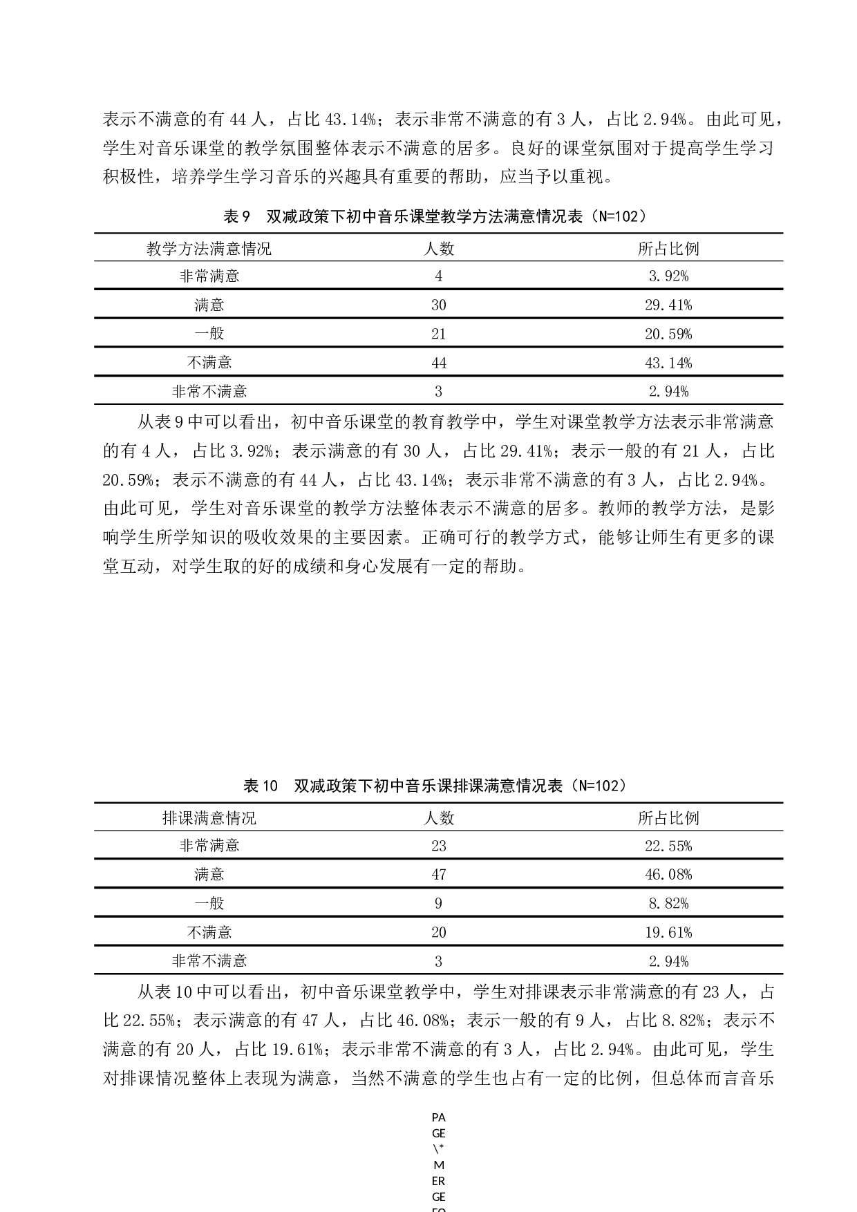 双减政策下初中音乐课堂教学现状的调查研究-8672字.docx 第10页