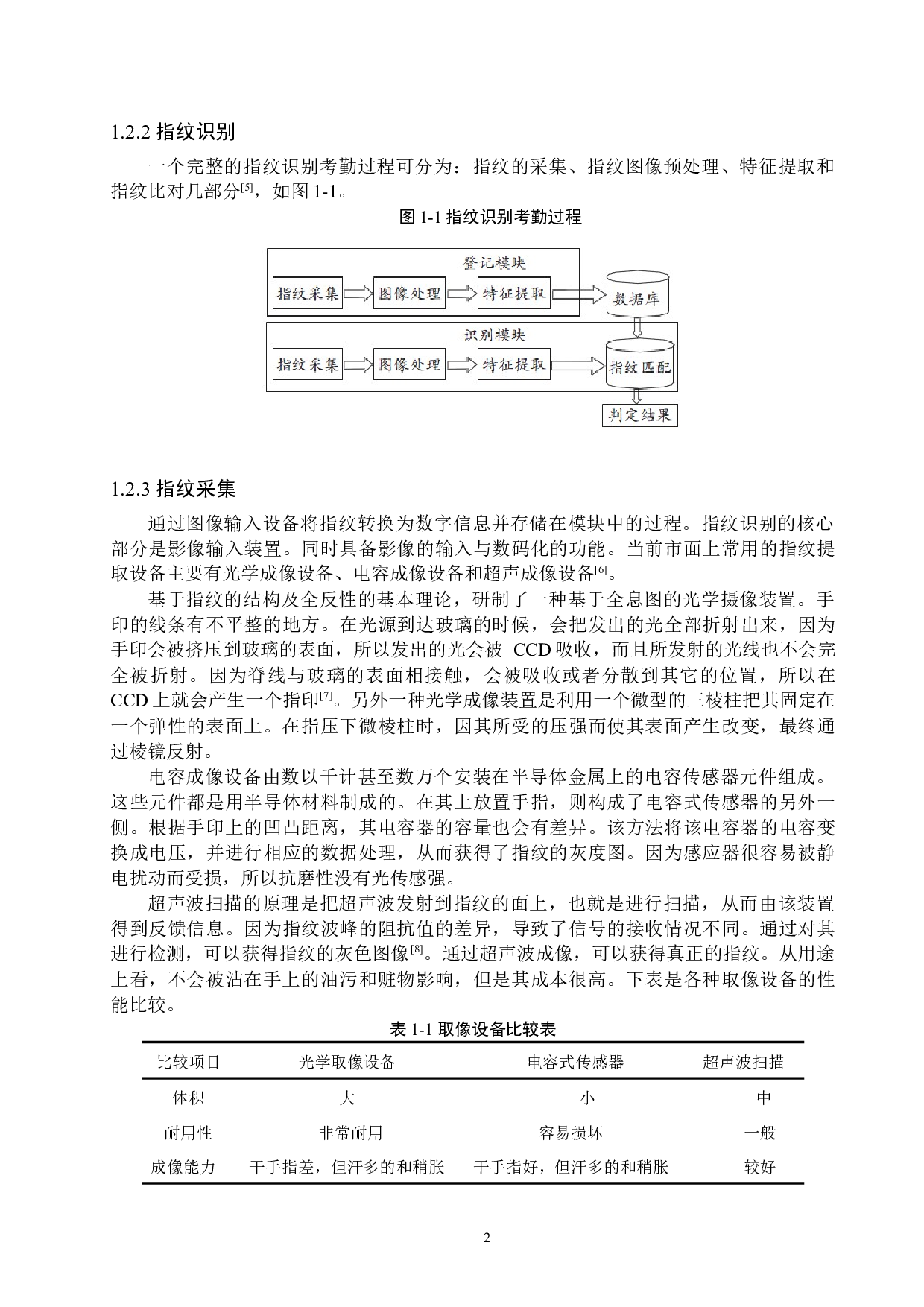 基于指纹识别的考勤系统设计-20879字.docx 第8页