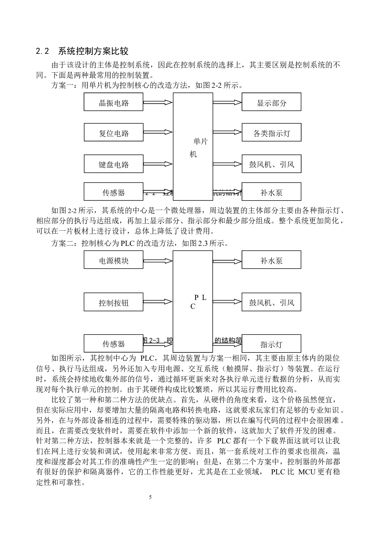 基于PLC的燃煤锅炉系统监控设计-14590字.docx 第9页