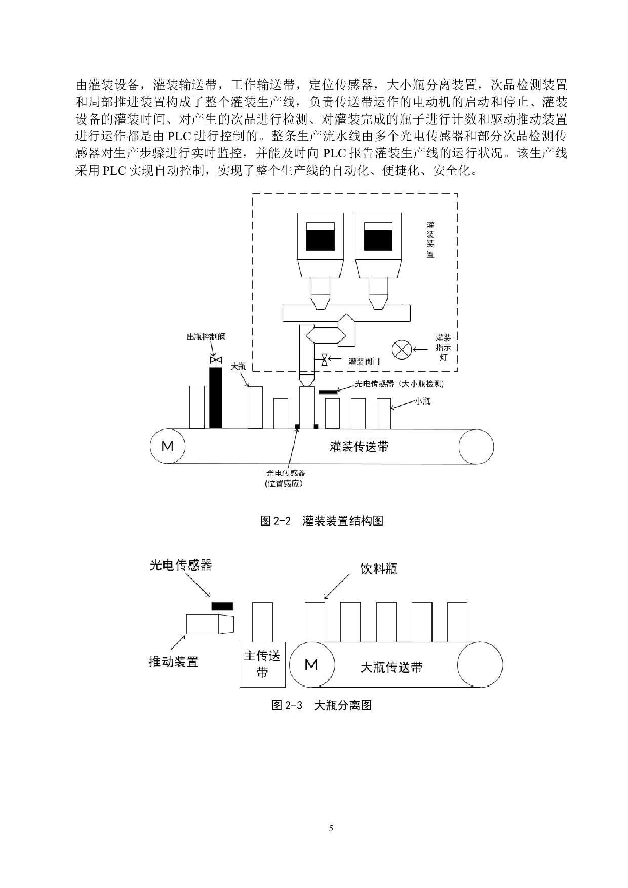 基于PLC的饮料灌装生产流水线控制系统设计-18417字.docx 第9页