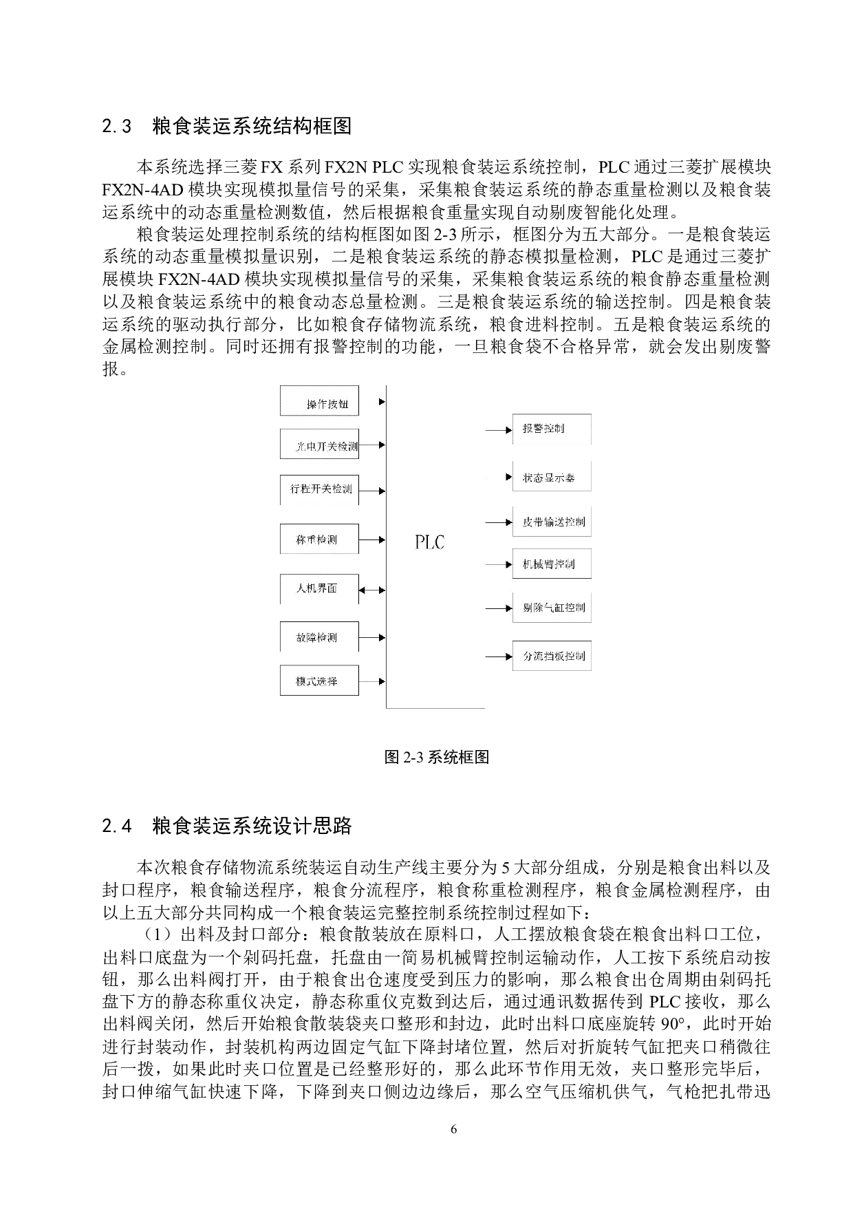 基于plc粮食储存物流控制系统-17389字.docx 第10页