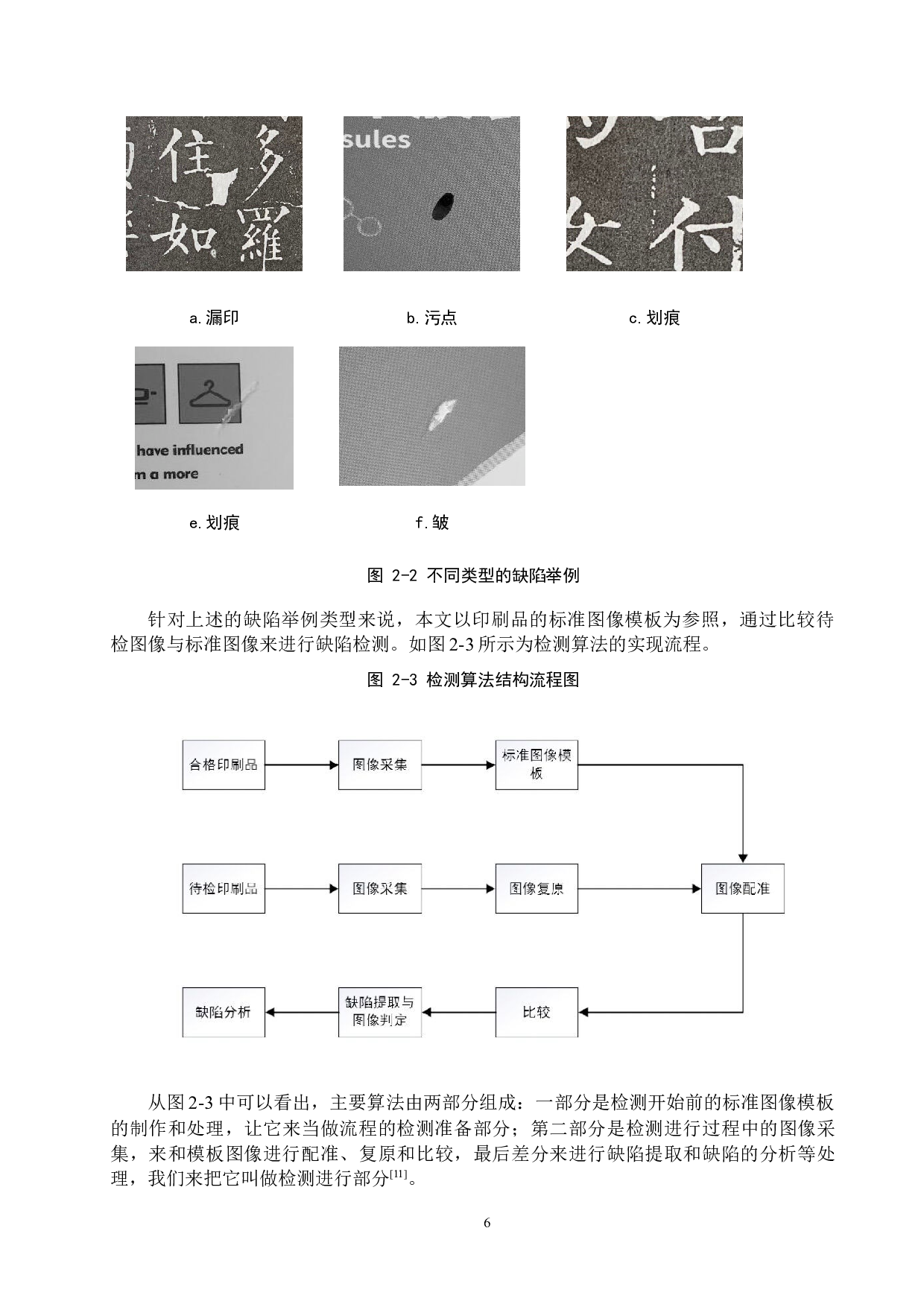 印刷品缺陷的检测方法研究-16025字.docx 第10页