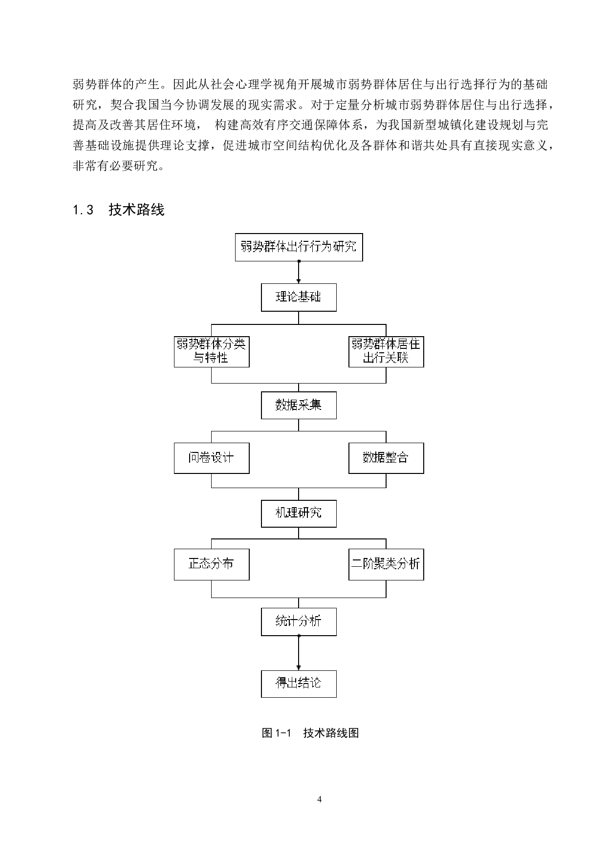 弱势群体出行与居住改善措施-18170字.docx 第8页