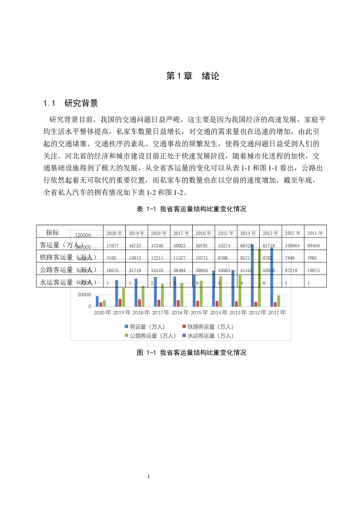基于vissim仿真的道路交叉口信号优化研究-18173字.docx 第5页