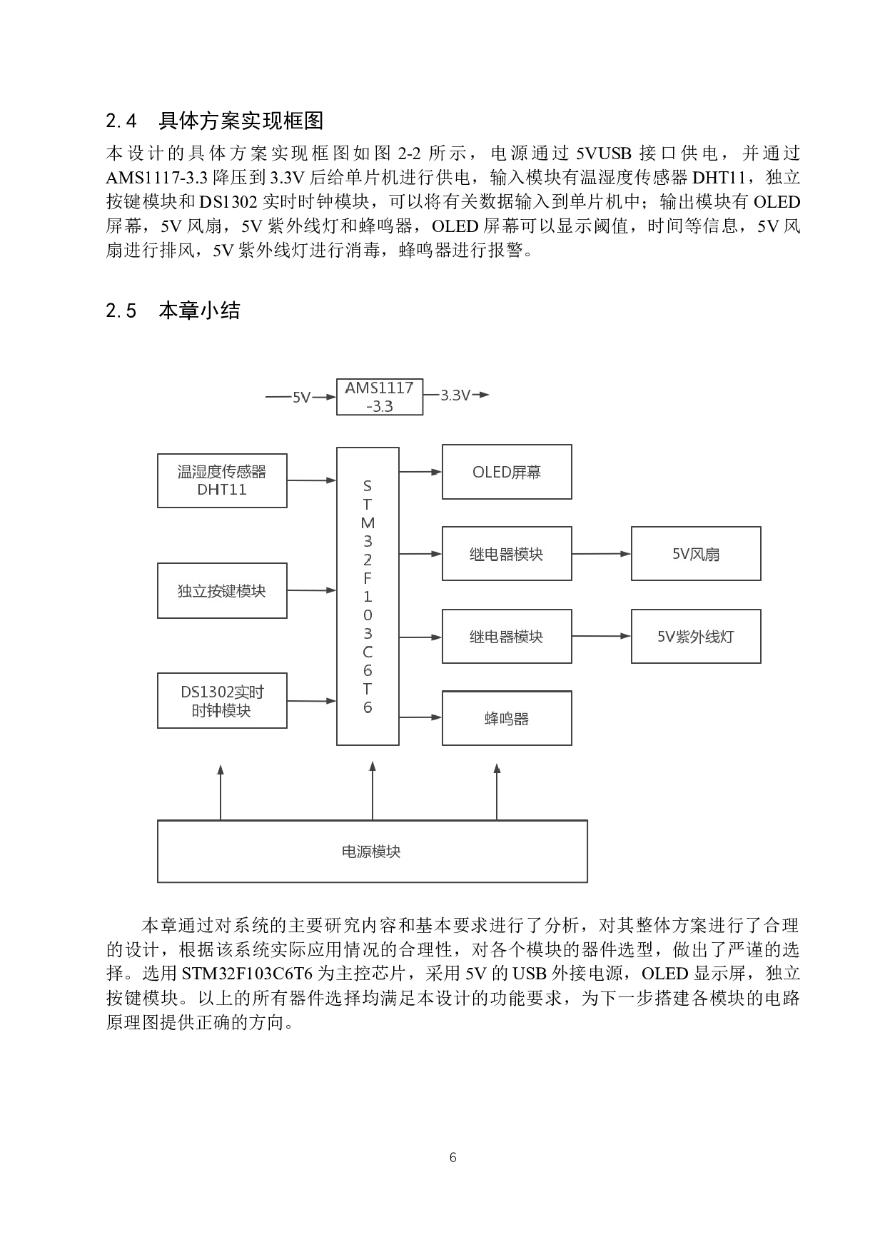基于单片机的多功能衣柜设计-14887字.docx 第10页