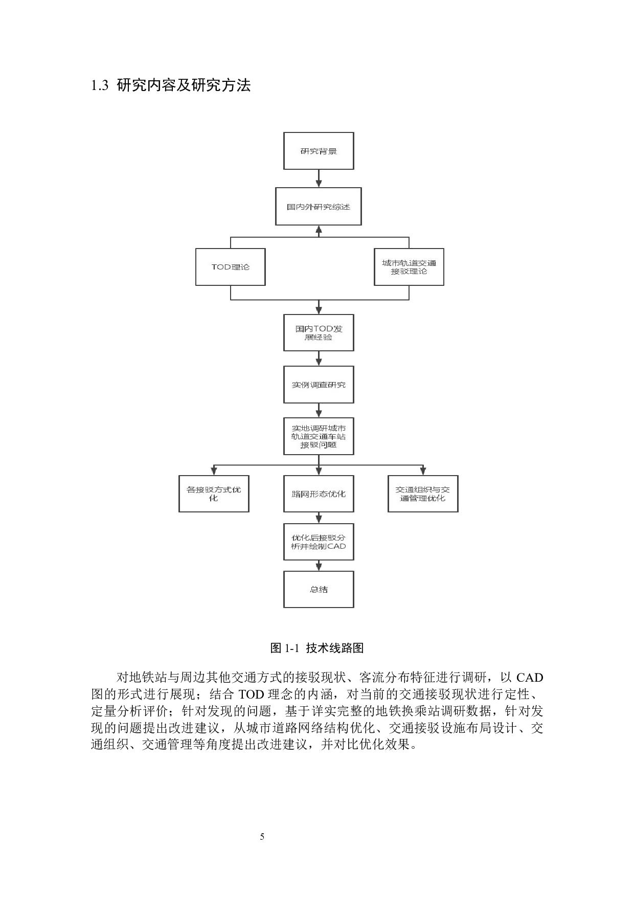 TOD视角下轨道交通车站周边交通接驳优化研究-19069字.docx 第10页