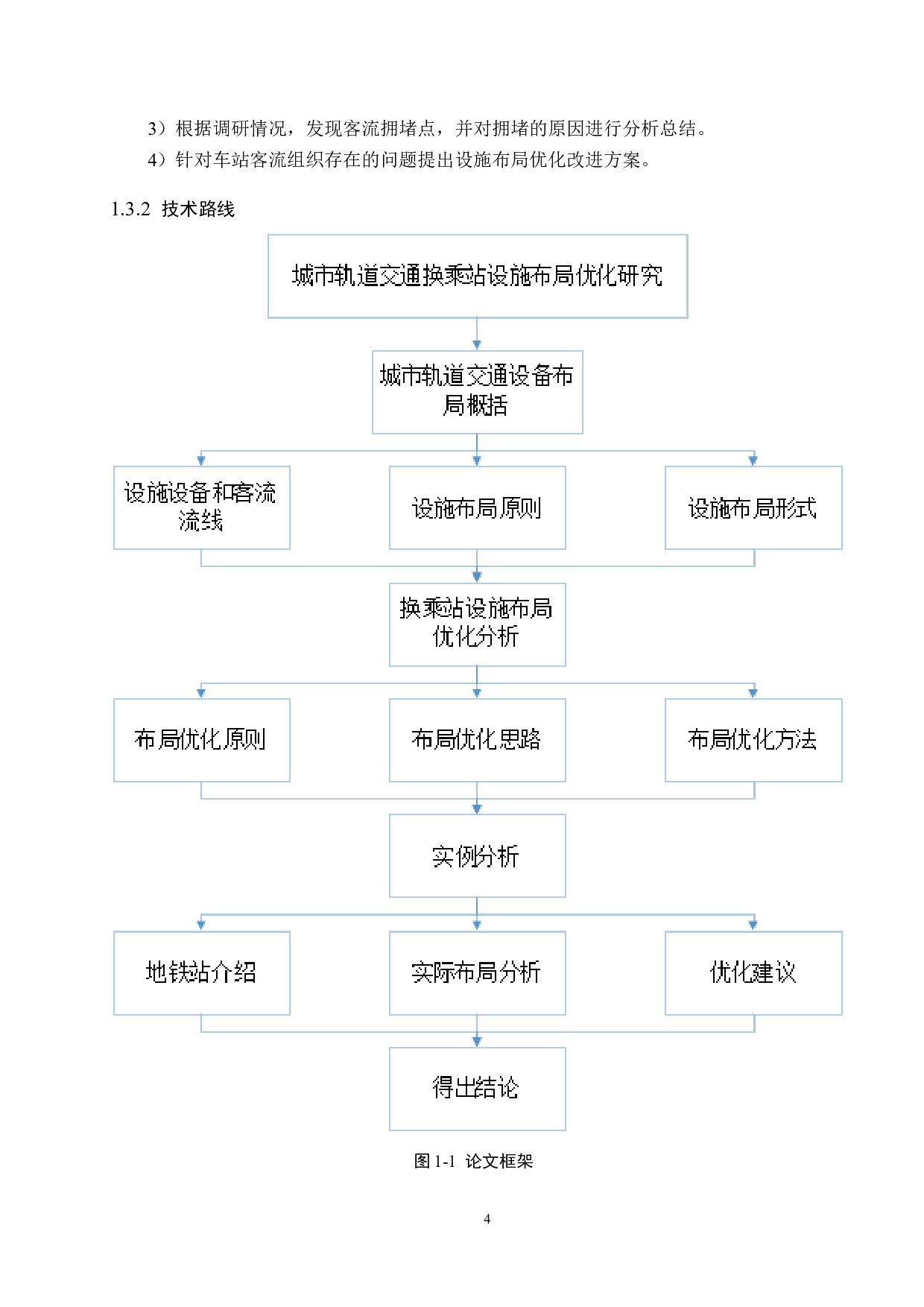 城市轨道交通换乘站设施布局优化研究-16315字.docx 第8页