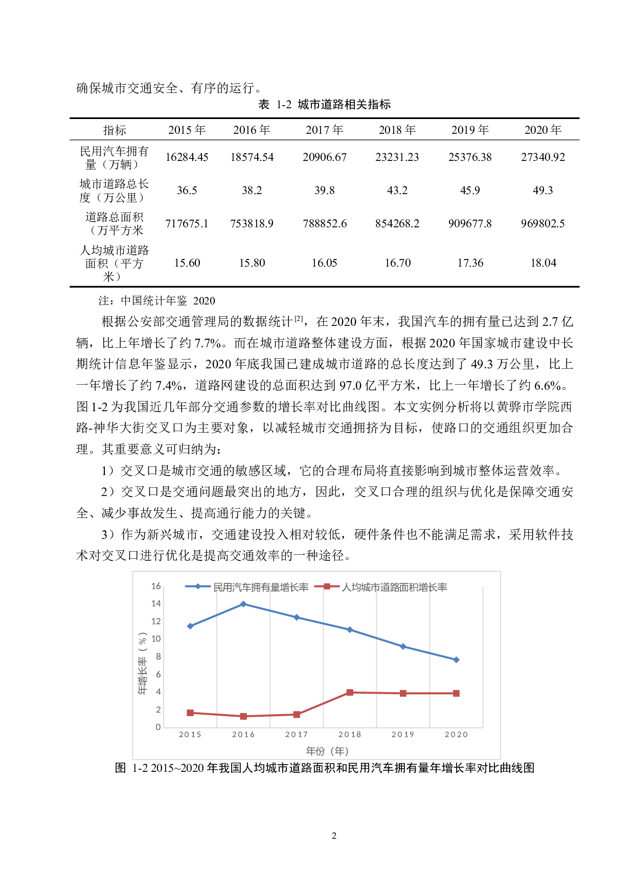 城市道路平面交叉口交通组织优化研究-18609字.docx 第6页