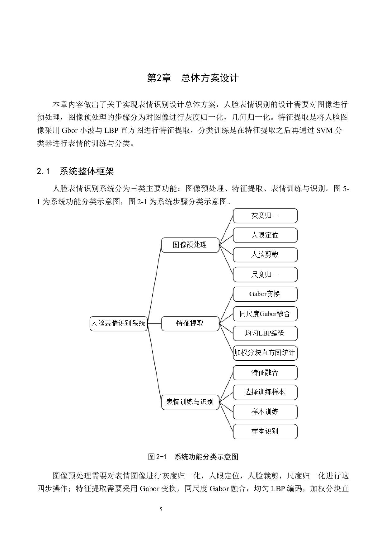 基于机器视觉的表情识别-26642字.docx 第9页
