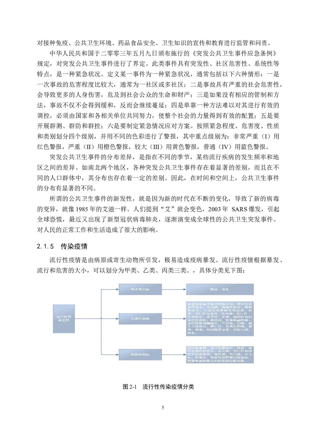 城市轨道交通公共卫生疫情防控研究-16554字.docx 第9页