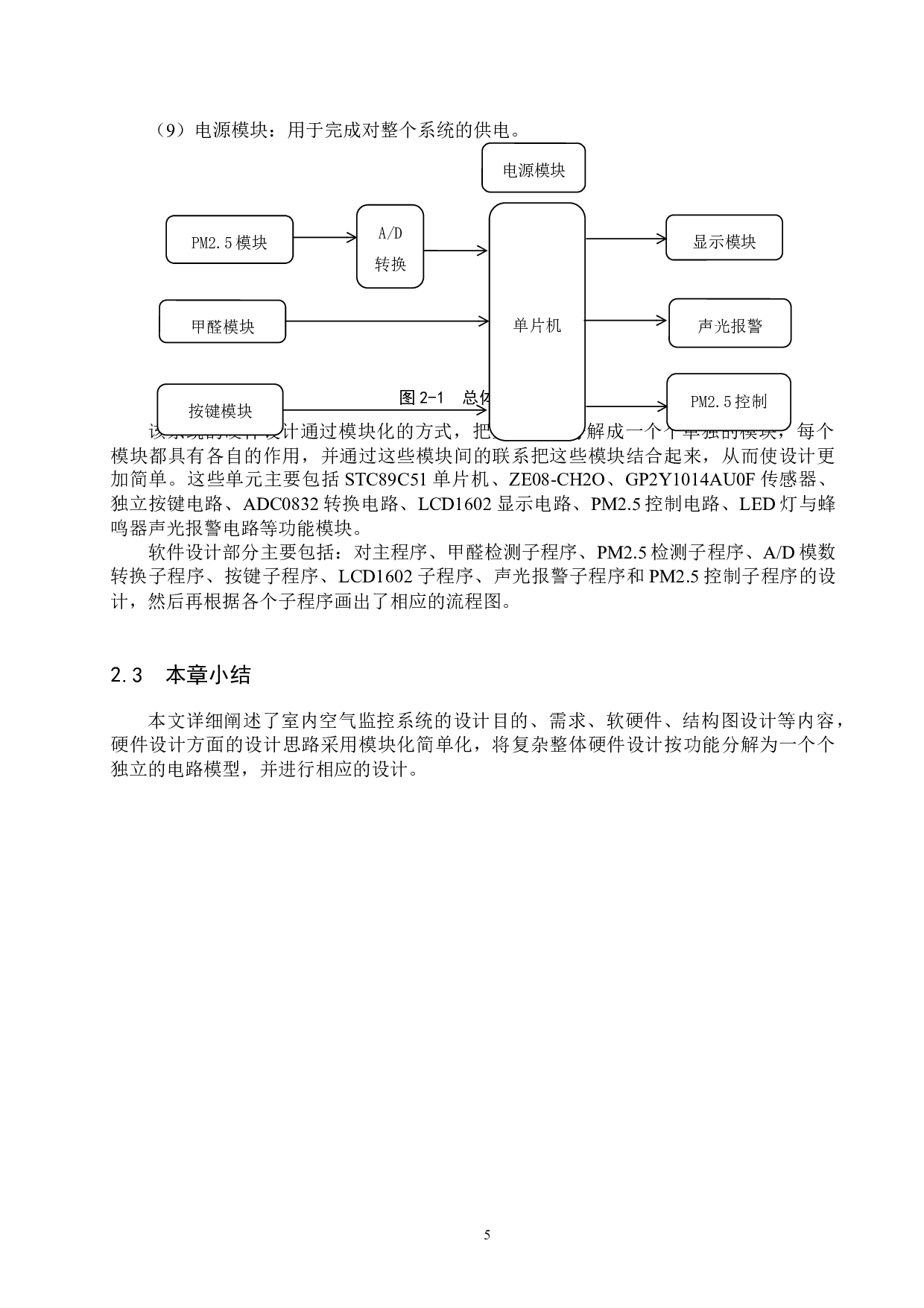 室内空气质量监控系统设计-20108字.docx 第9页