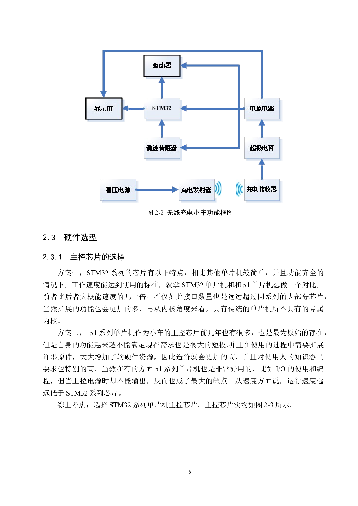 基于STM32的无线充电小车的设计-17229字.docx 第10页