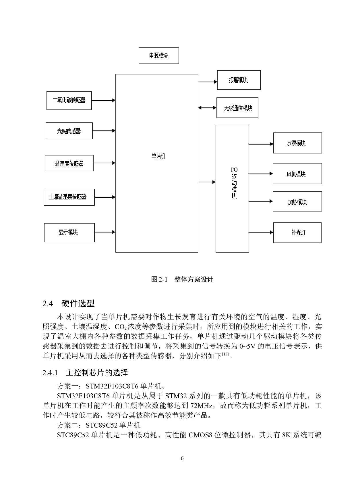 基于单片机的智能温室大棚控制系统设计-31302字.doc 第10页