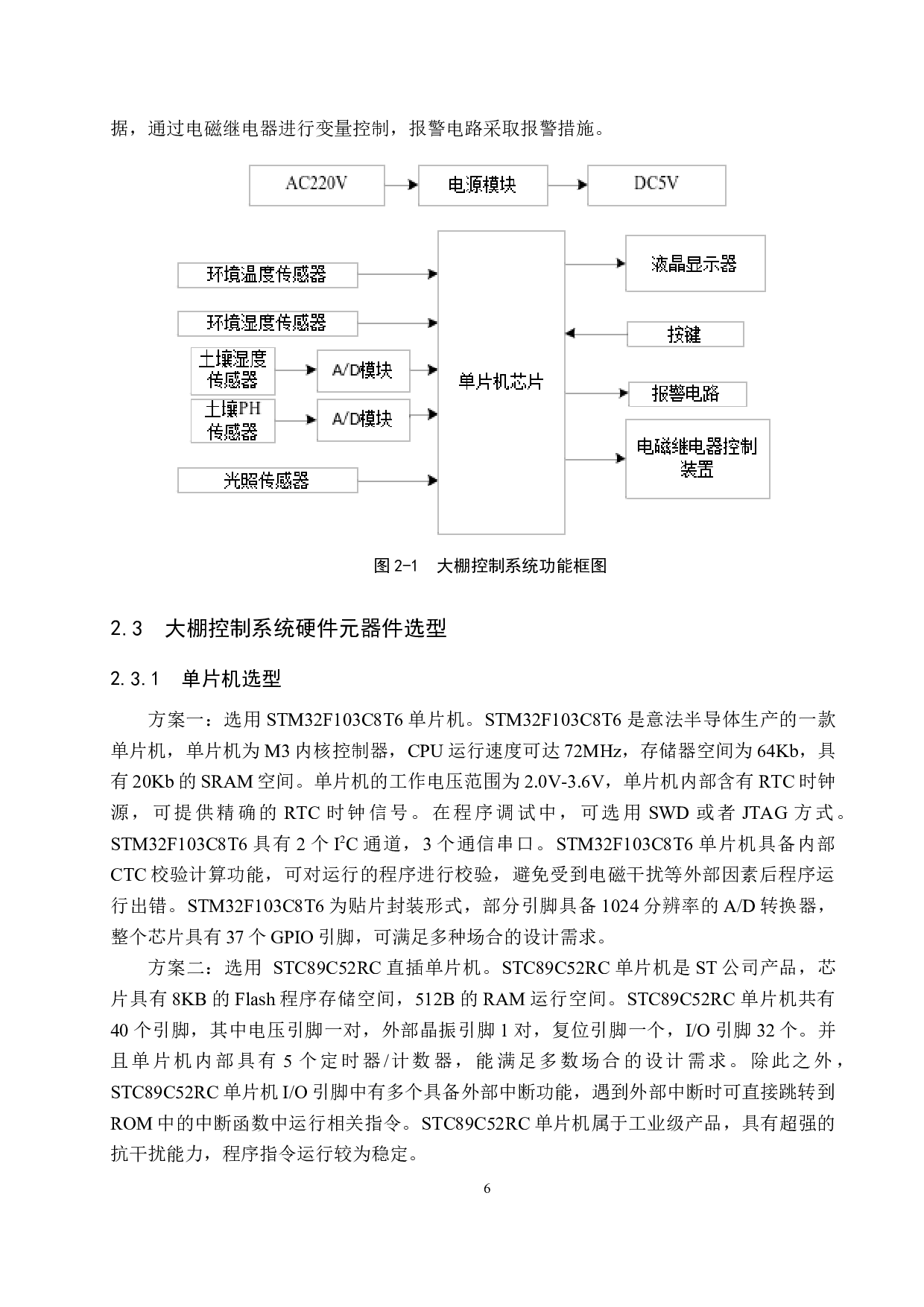 基于单片机的大棚智能系统设计-24466字.docx 第10页