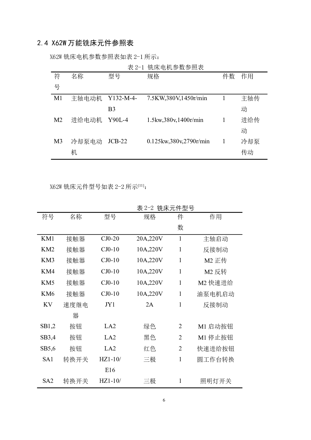 基于PLC的普通卧式铣床控制电路改造(3)-15179字.docx 第10页