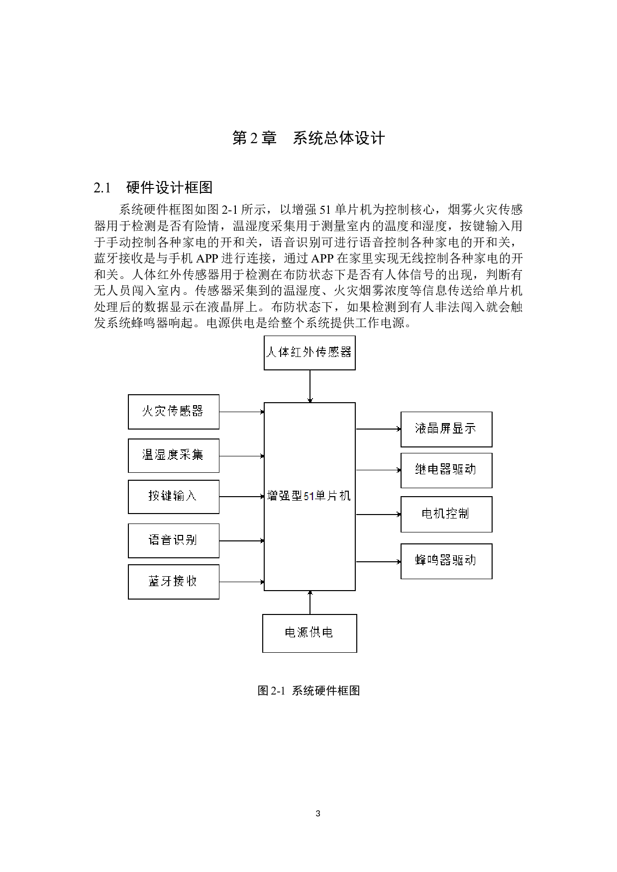 基于单片机的智能家居系统设计-21615字.doc 第6页