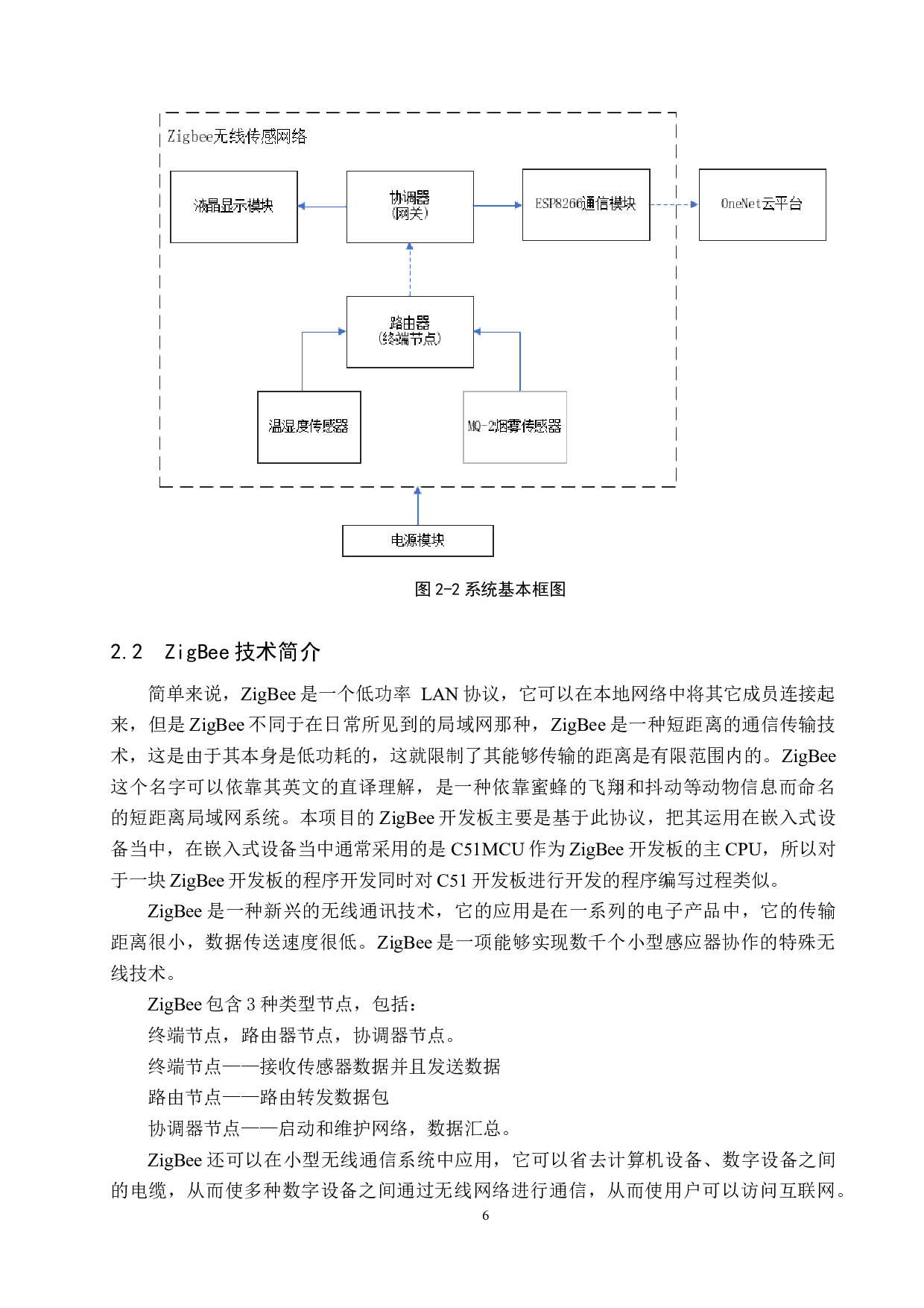 基于ZigBee的空气环境监测系统的设计-18025字.docx 第10页