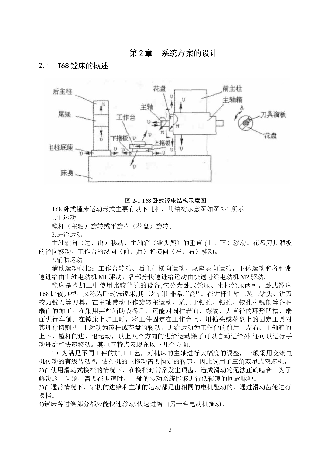基于PLC的普通卧式镗床控制电路改造-14958字.doc 第6页