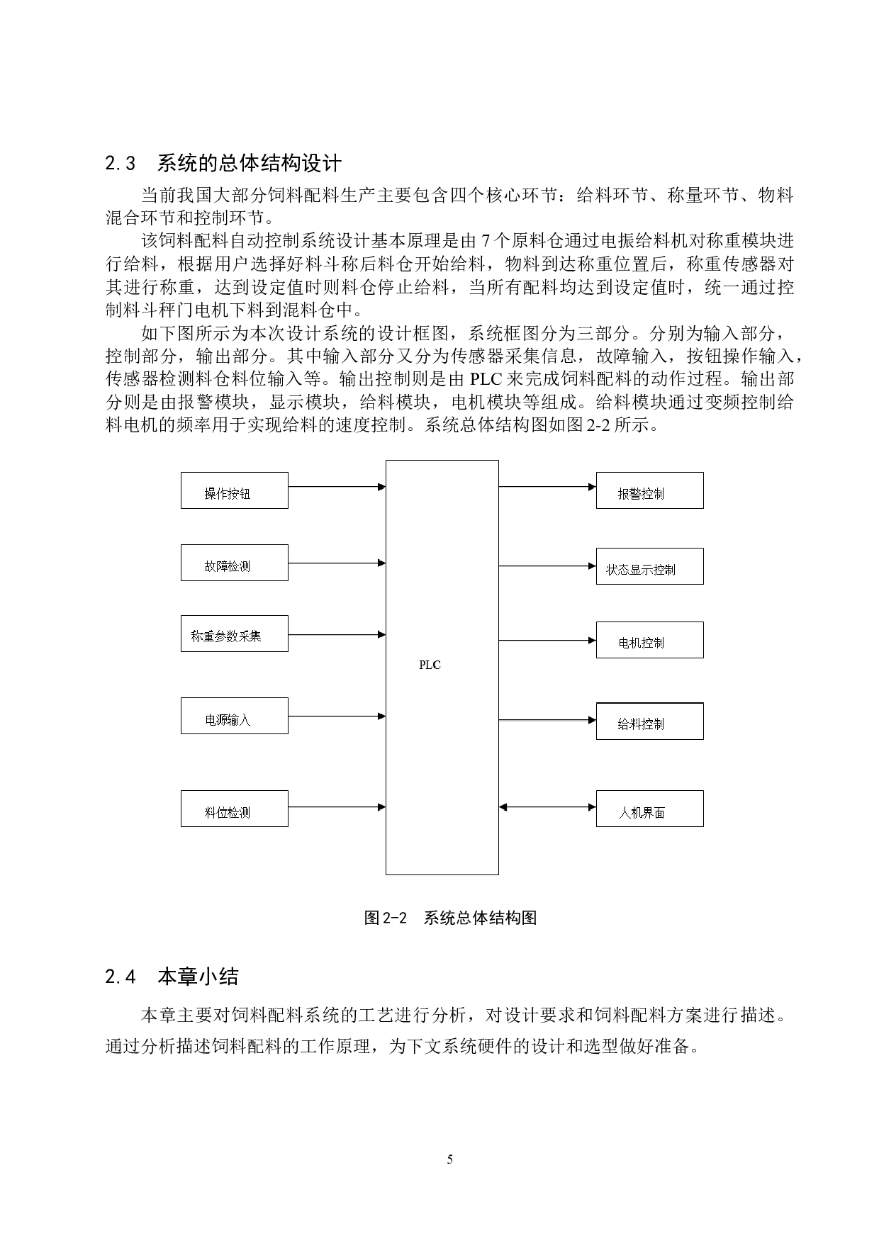 饲料配料自动控制系统设计-17289字.doc 第9页