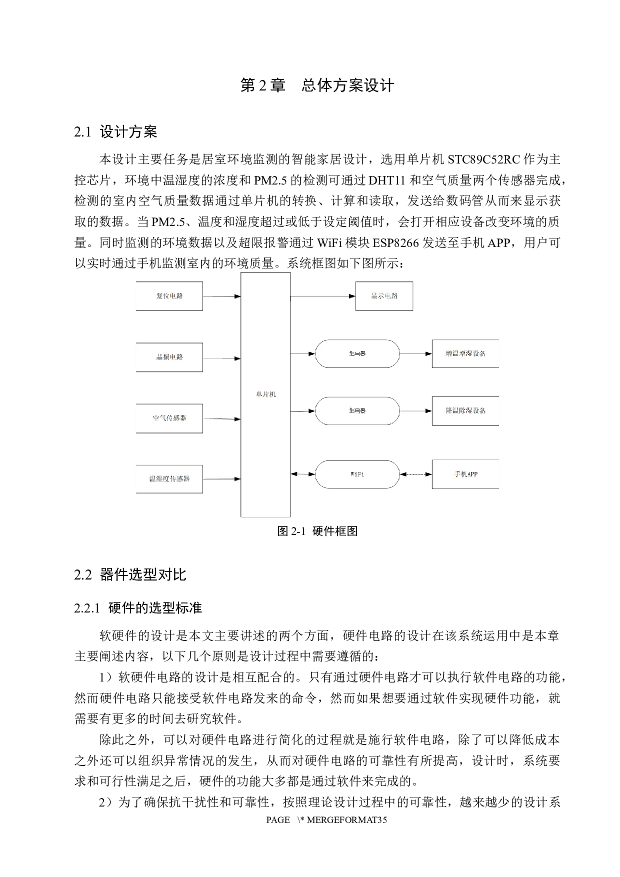 居室环境监视装置-17659字.docx 第8页