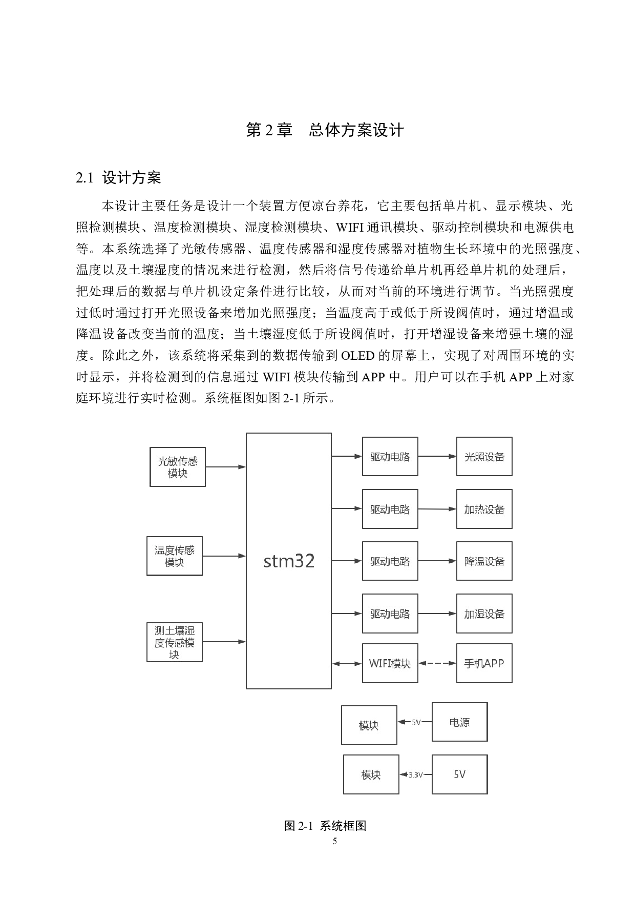 凉台养花装置设计-20487字.docx 第10页