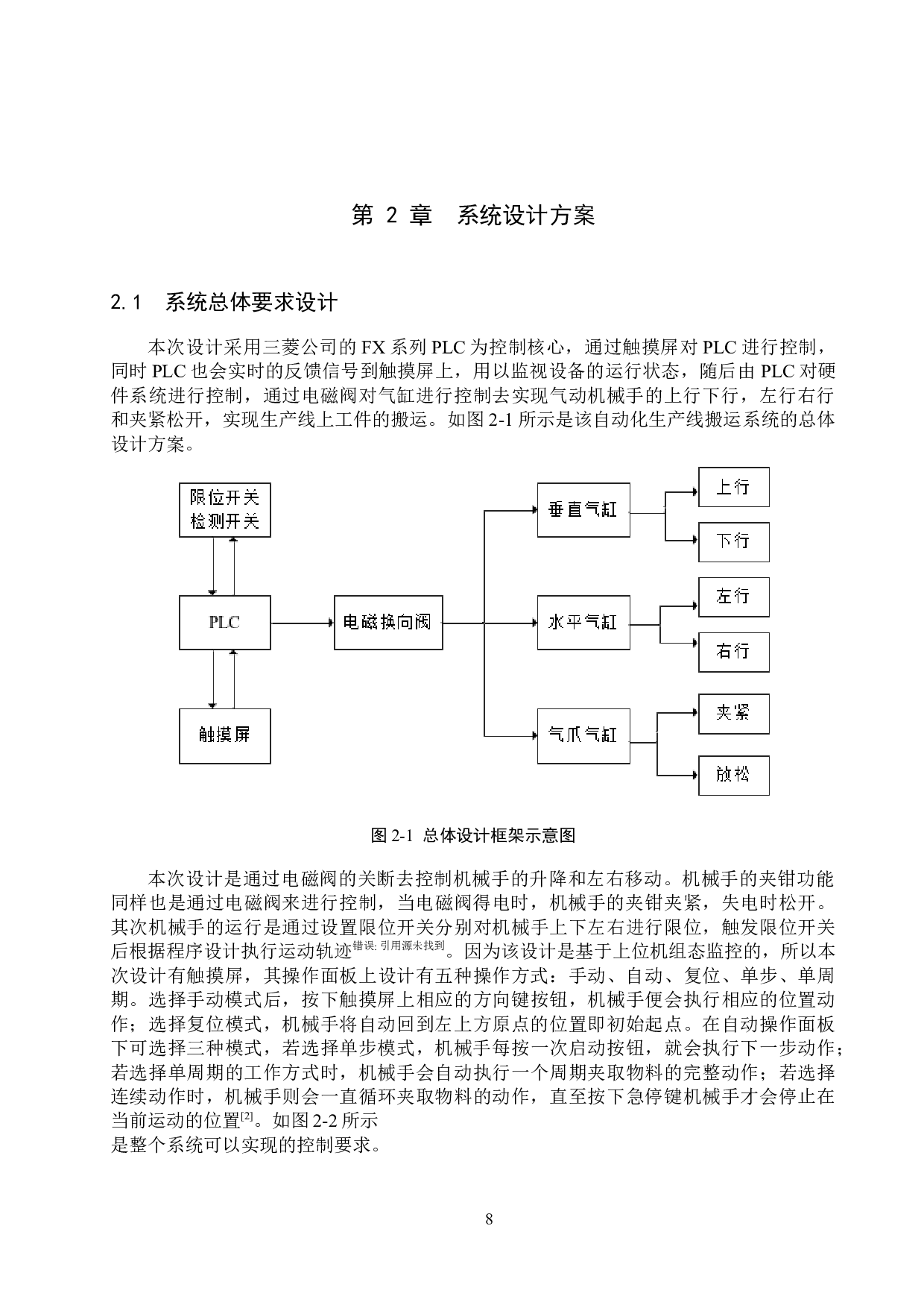 基于plc与上位机组态监控的自动化生产线搬运系统设计-17666字.docx 第8页