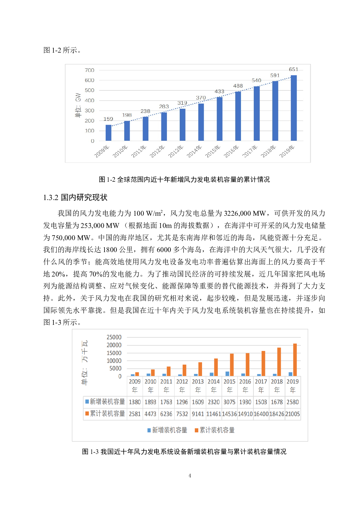 风力发电系统控制方法研究与仿真-14085字.docx 第9页