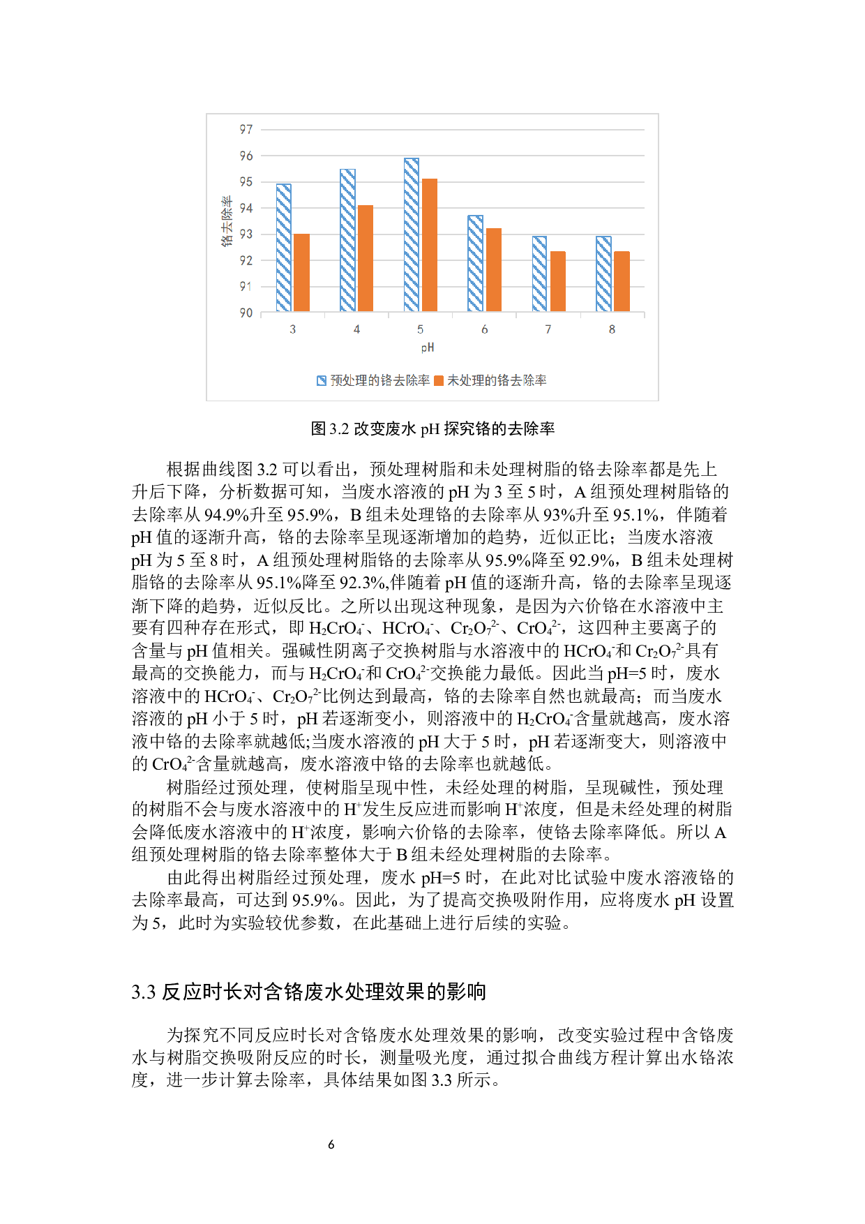 离子交换法处理含铬废水的研究-9437字.docx 第9页