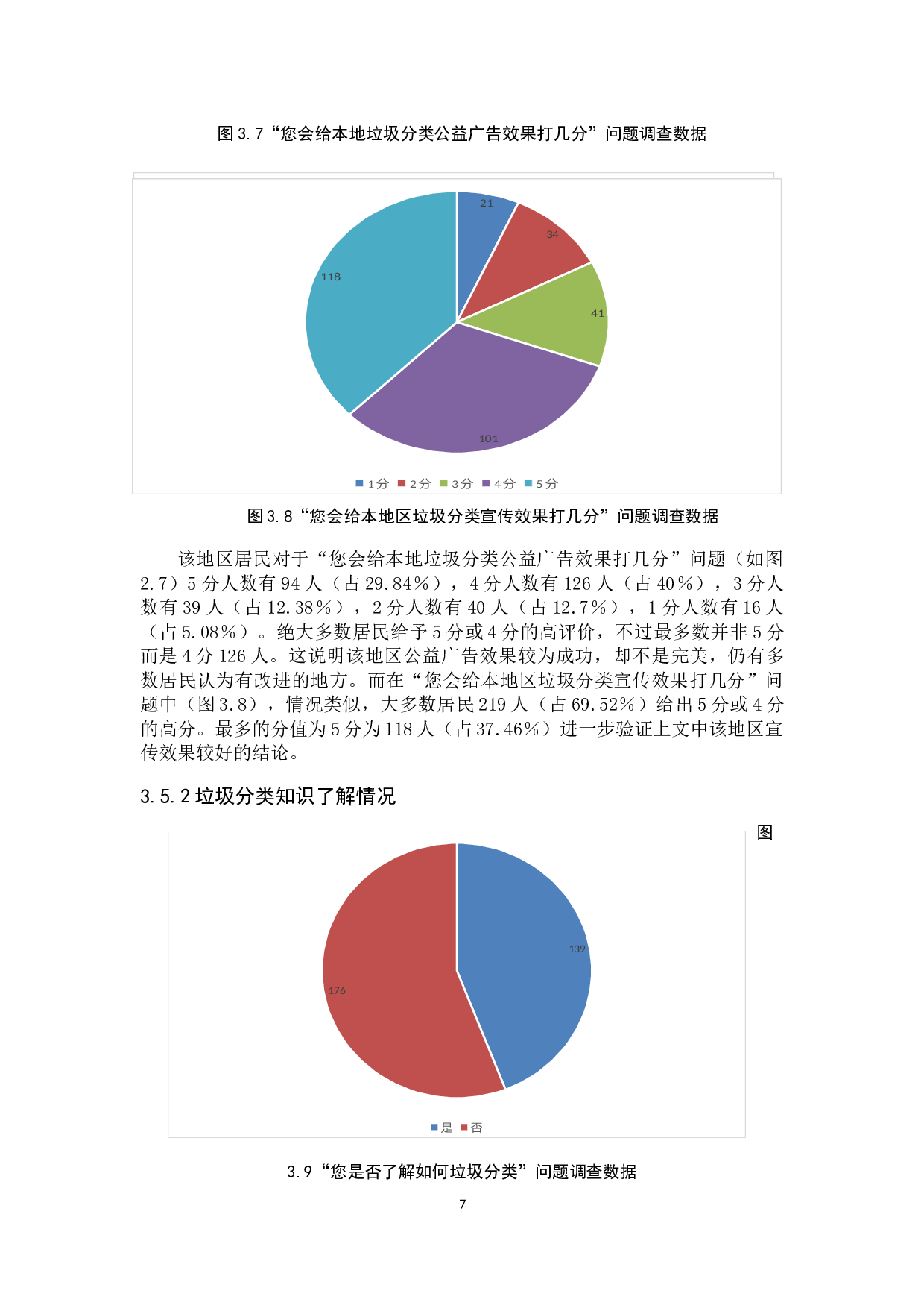 关于北京市大兴区西红门镇垃圾分类现状调查分析-8795字.docx 第10页
