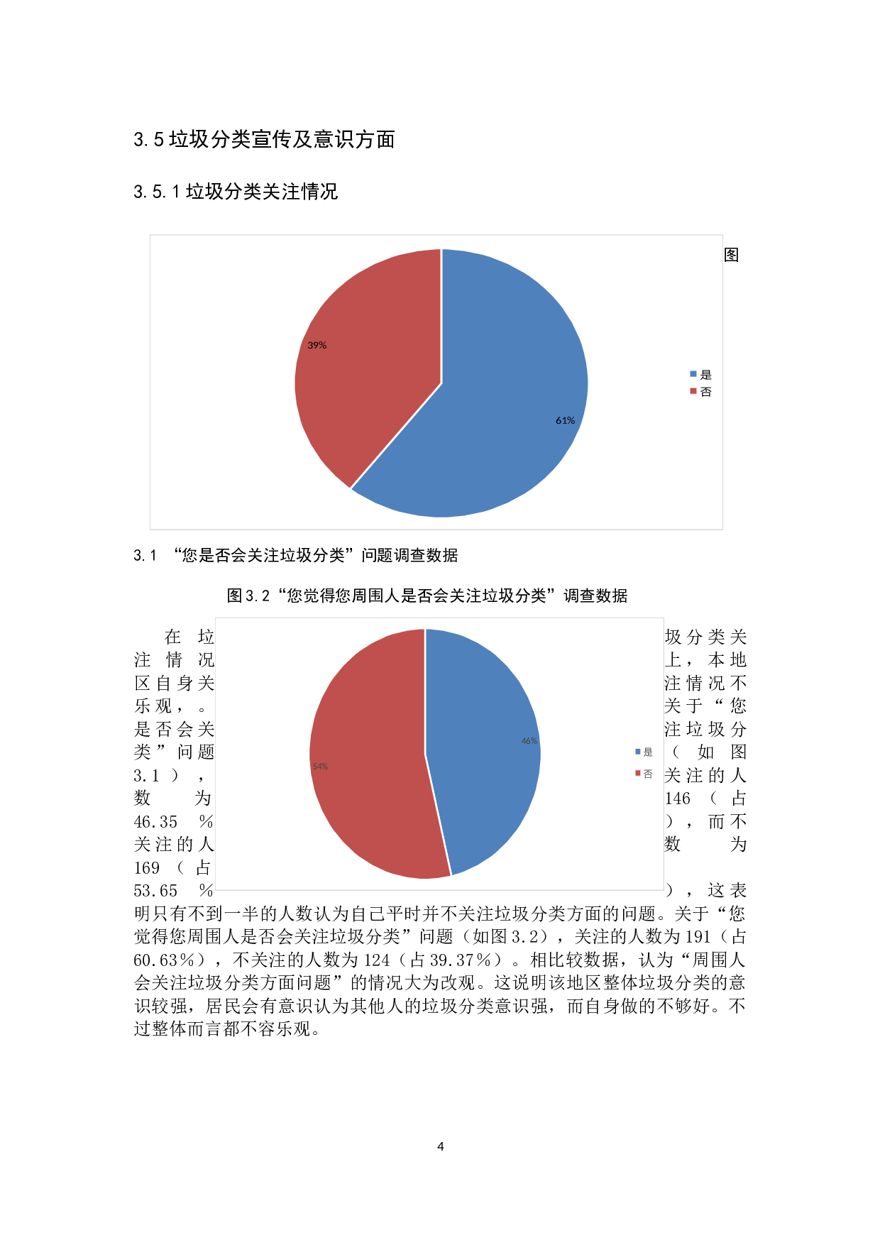 关于北京市大兴区西红门镇垃圾分类现状调查分析-8795字.docx 第7页
