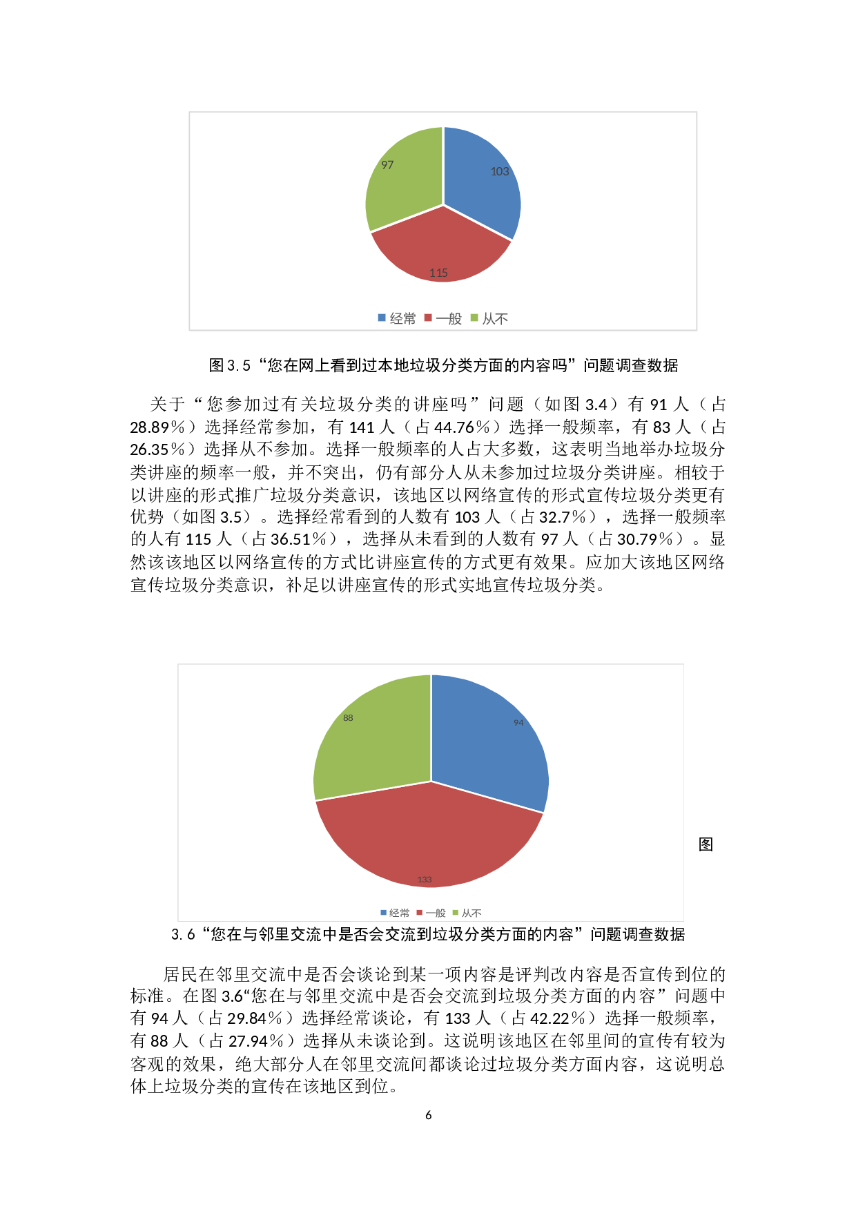 关于北京市大兴区西红门镇垃圾分类现状调查分析-8795字.docx 第9页